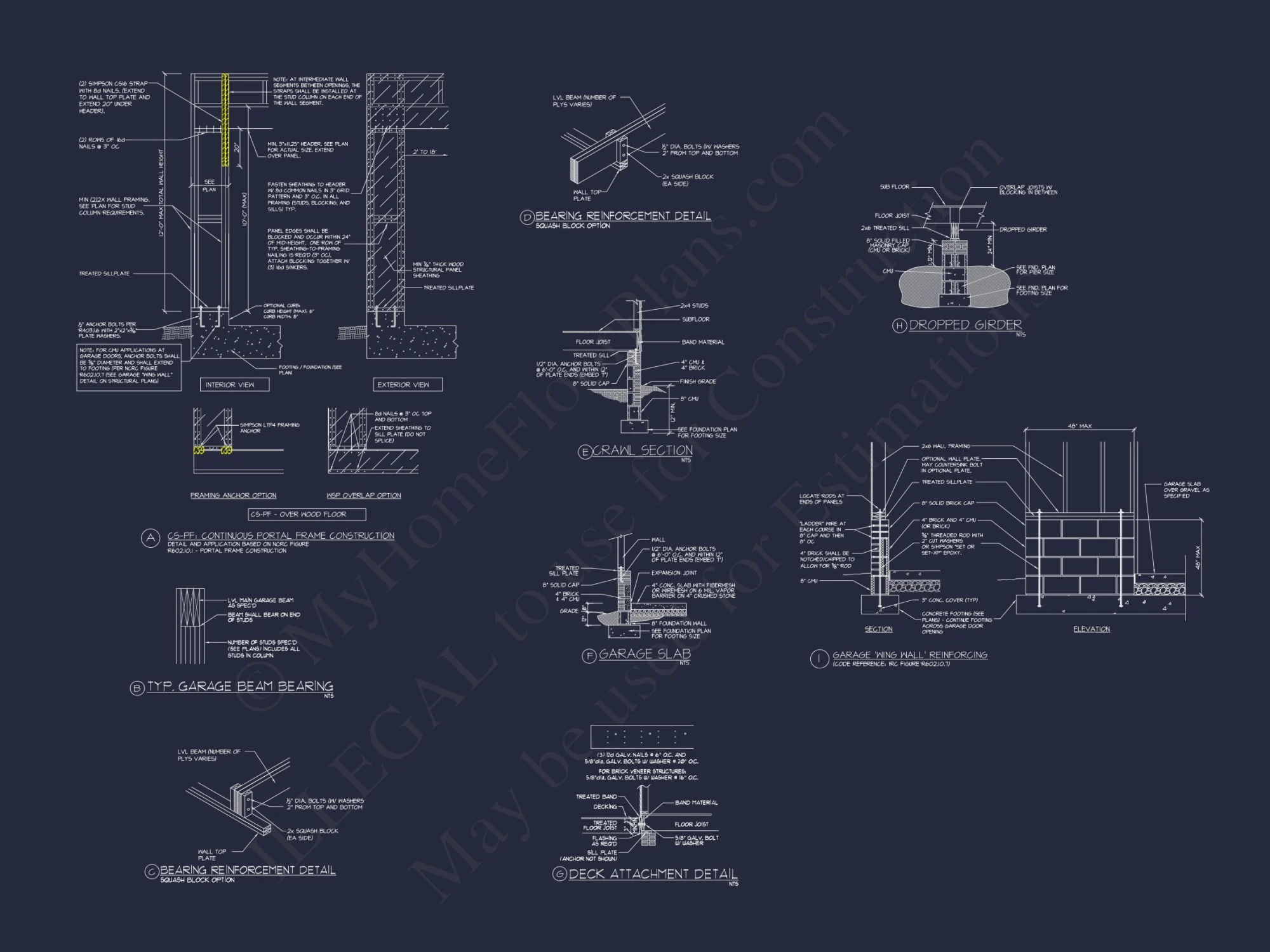 Modern Craftsman house Plan with Flexible Floor Designs