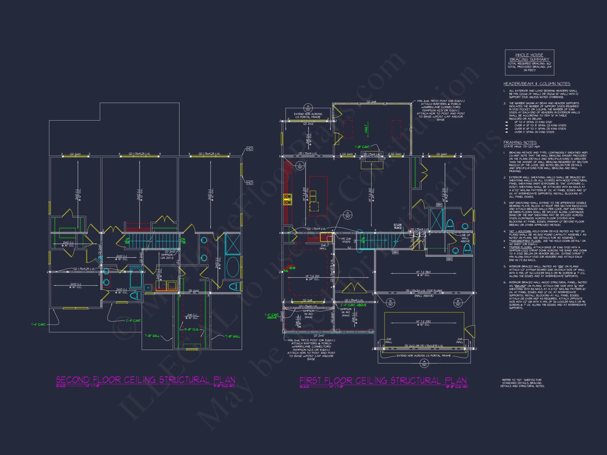Modern Craftsman house Plan with Flexible Floor Designs