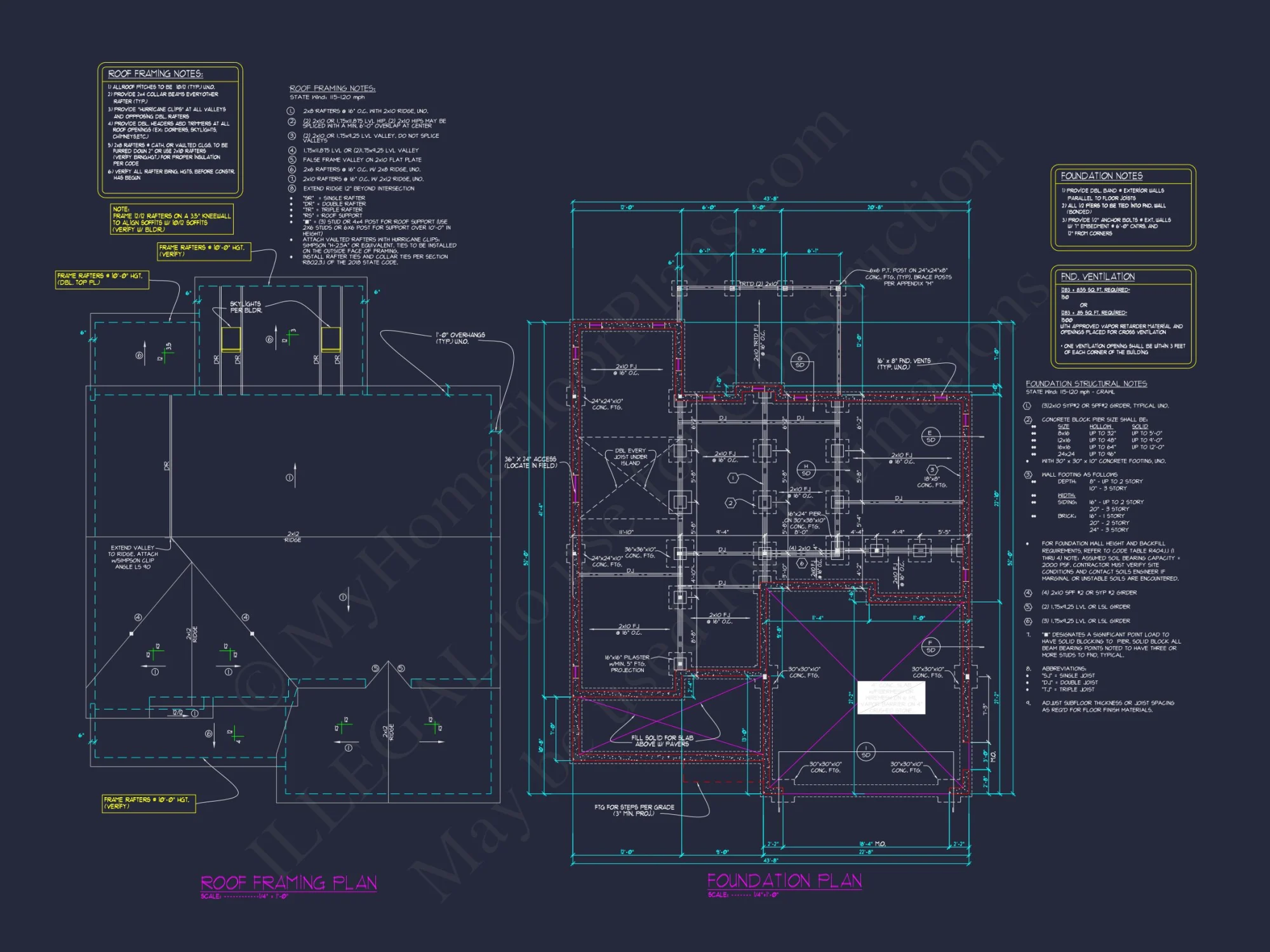 Modern Craftsman house Plan with Flexible Floor Designs