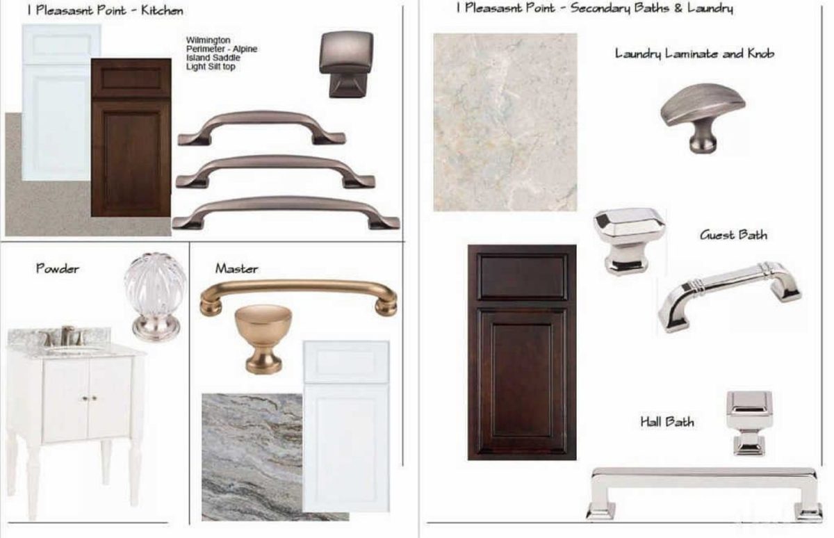 Modern Craftsman house Plan with Flexible Floor Designs