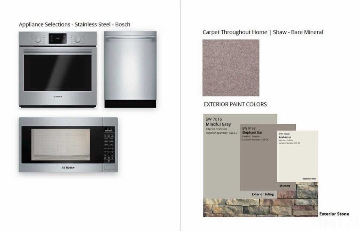 Modern Craftsman house Plan with Flexible Floor Designs