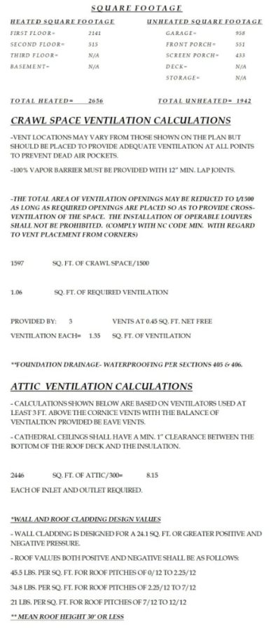 Elegant house Plan with Blueprint Designs & CAD Features