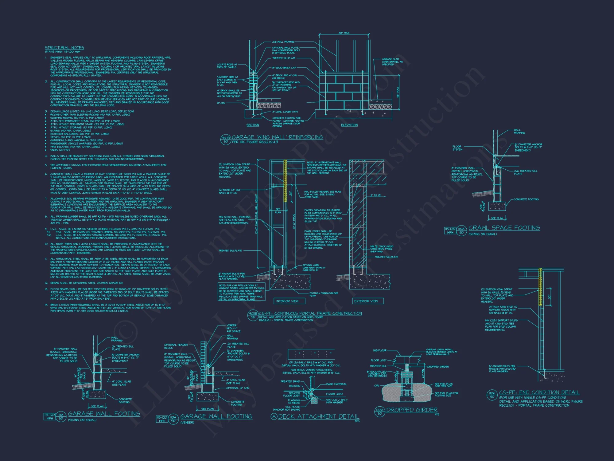 Classic Craftsman house Plan with Spacious Floor Designs in CAD