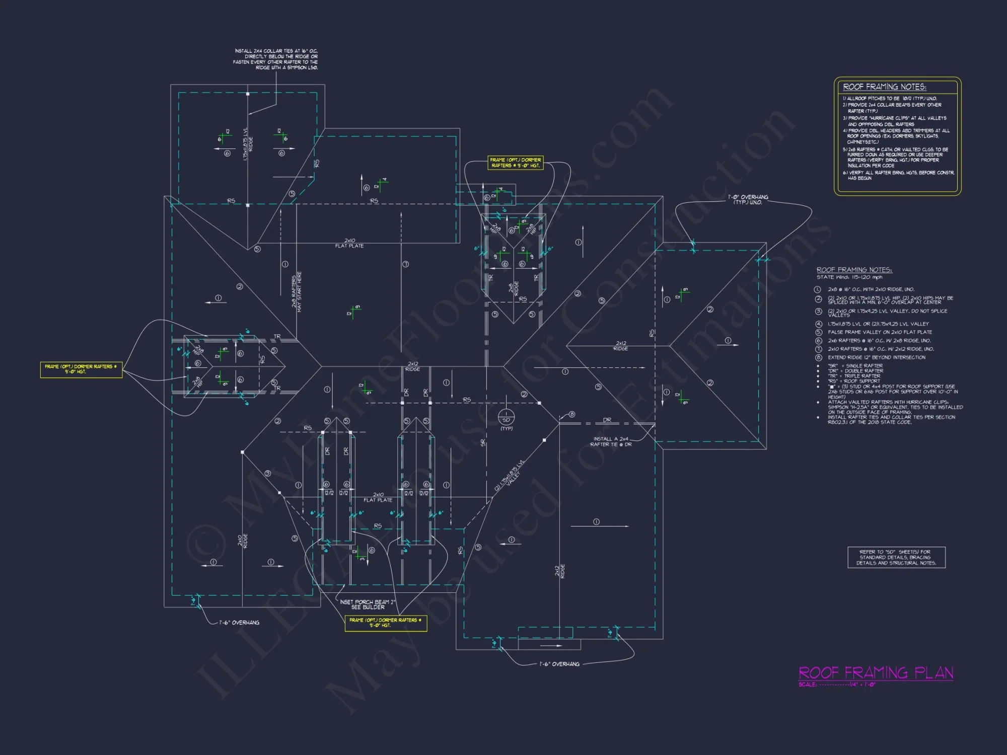 Gorgeous house Floor Plan with Craftsman Design