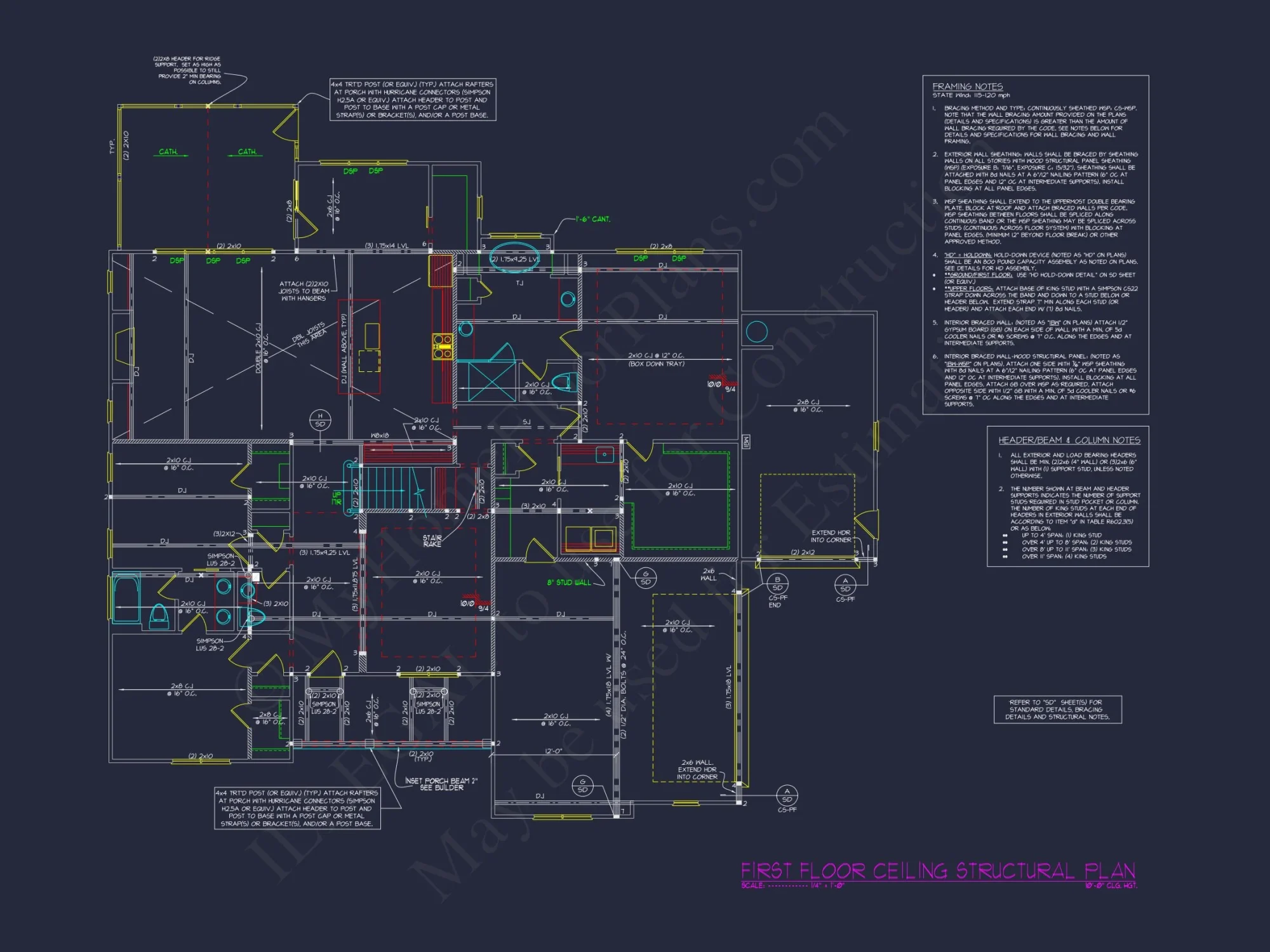 Gorgeous house Floor Plan with Craftsman Design