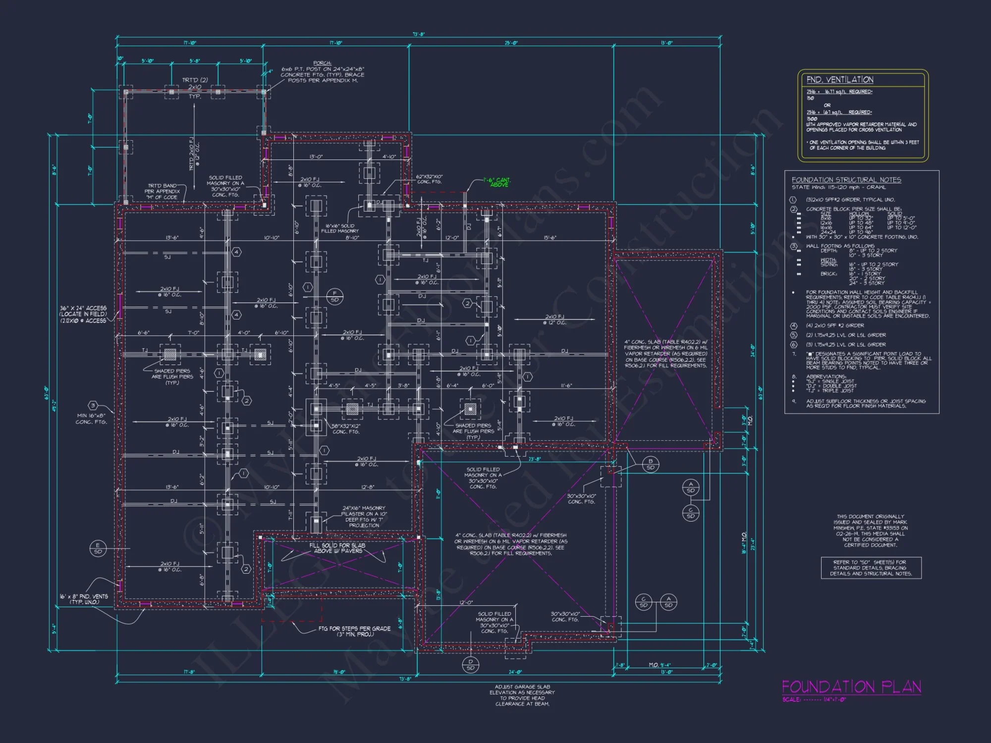 Gorgeous house Floor Plan with Craftsman Design