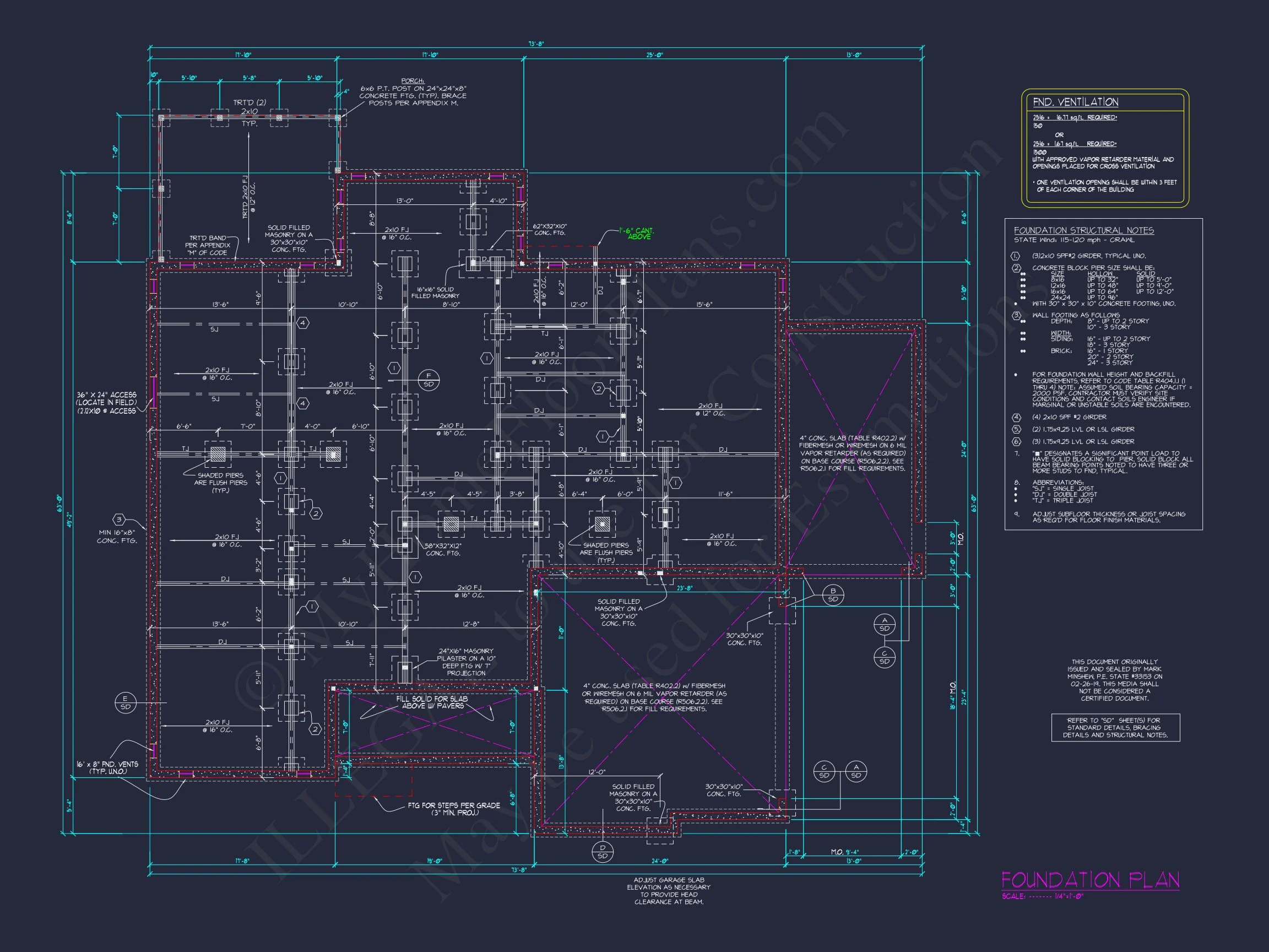 Gorgeous house Floor Plan with Craftsman Design