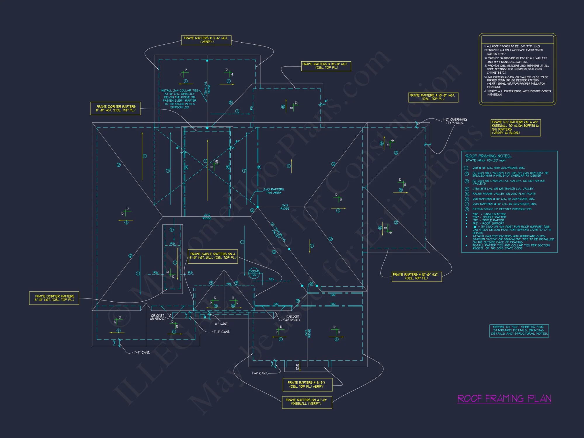 Modern Craftsman house Plan - 3, 978 Sq. Ft., 4 Beds, 2.5-Story