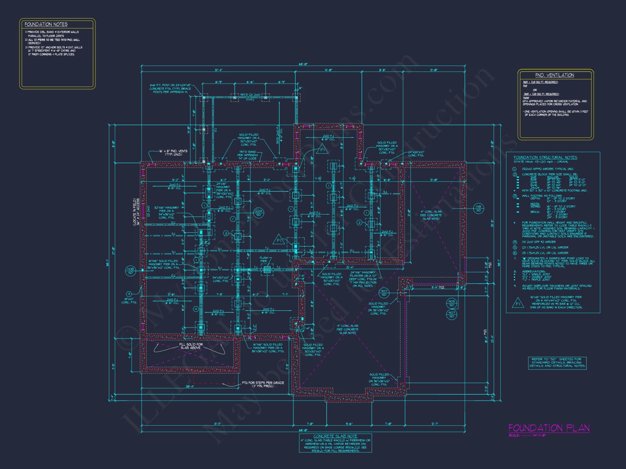 Modern Craftsman house Plan - 3, 978 Sq. Ft., 4 Beds, 2.5-Story