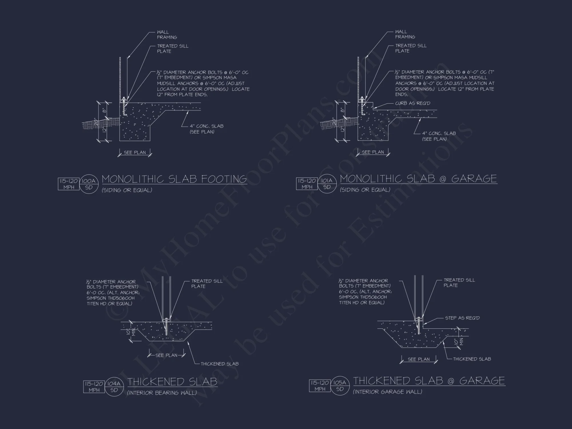 Modern Craftsman house Plan: 2, 086 Sq. Ft. Blueprint Designs