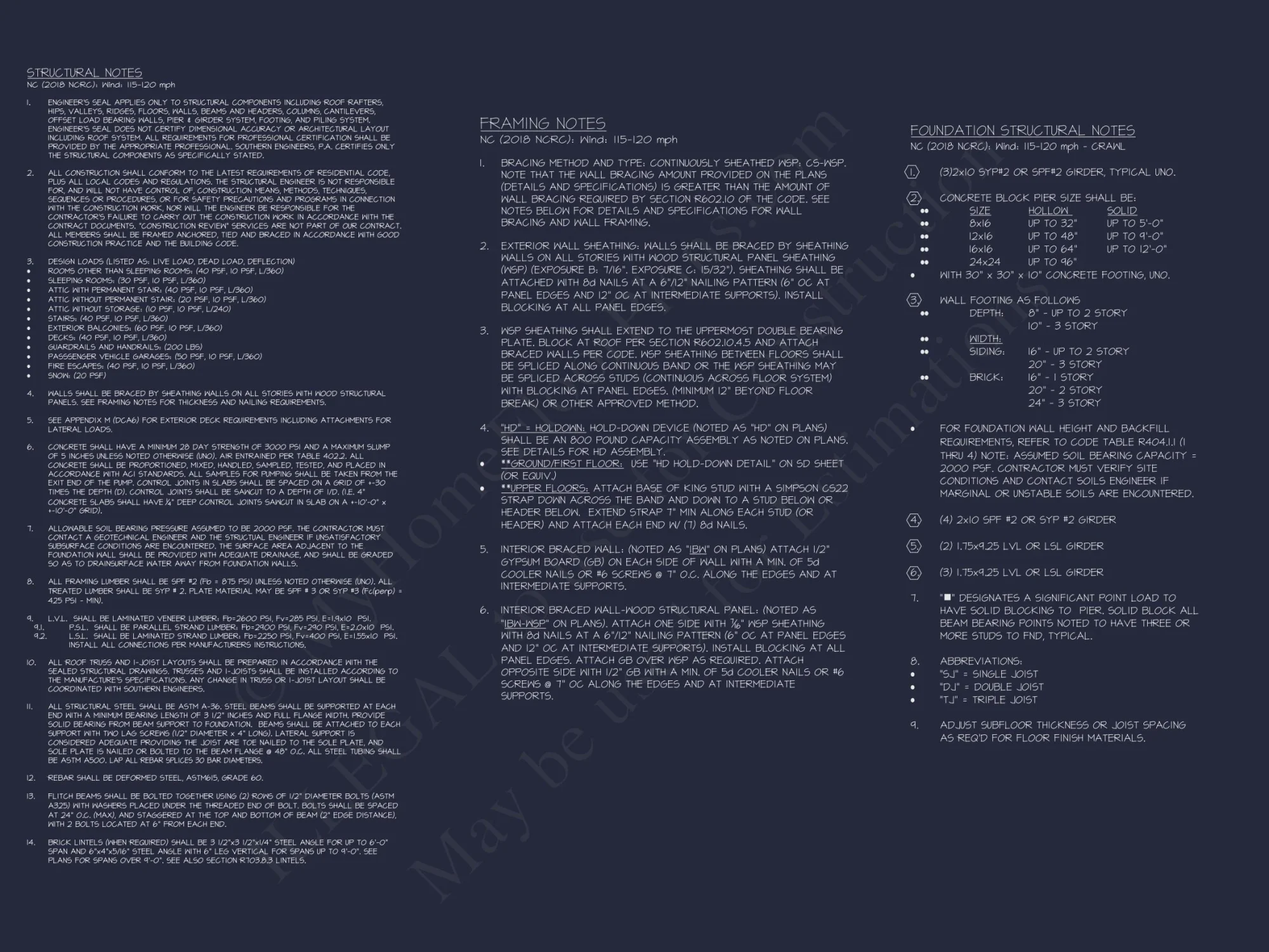 Modern Craftsman house Plan: 2, 086 Sq. Ft. Blueprint Designs