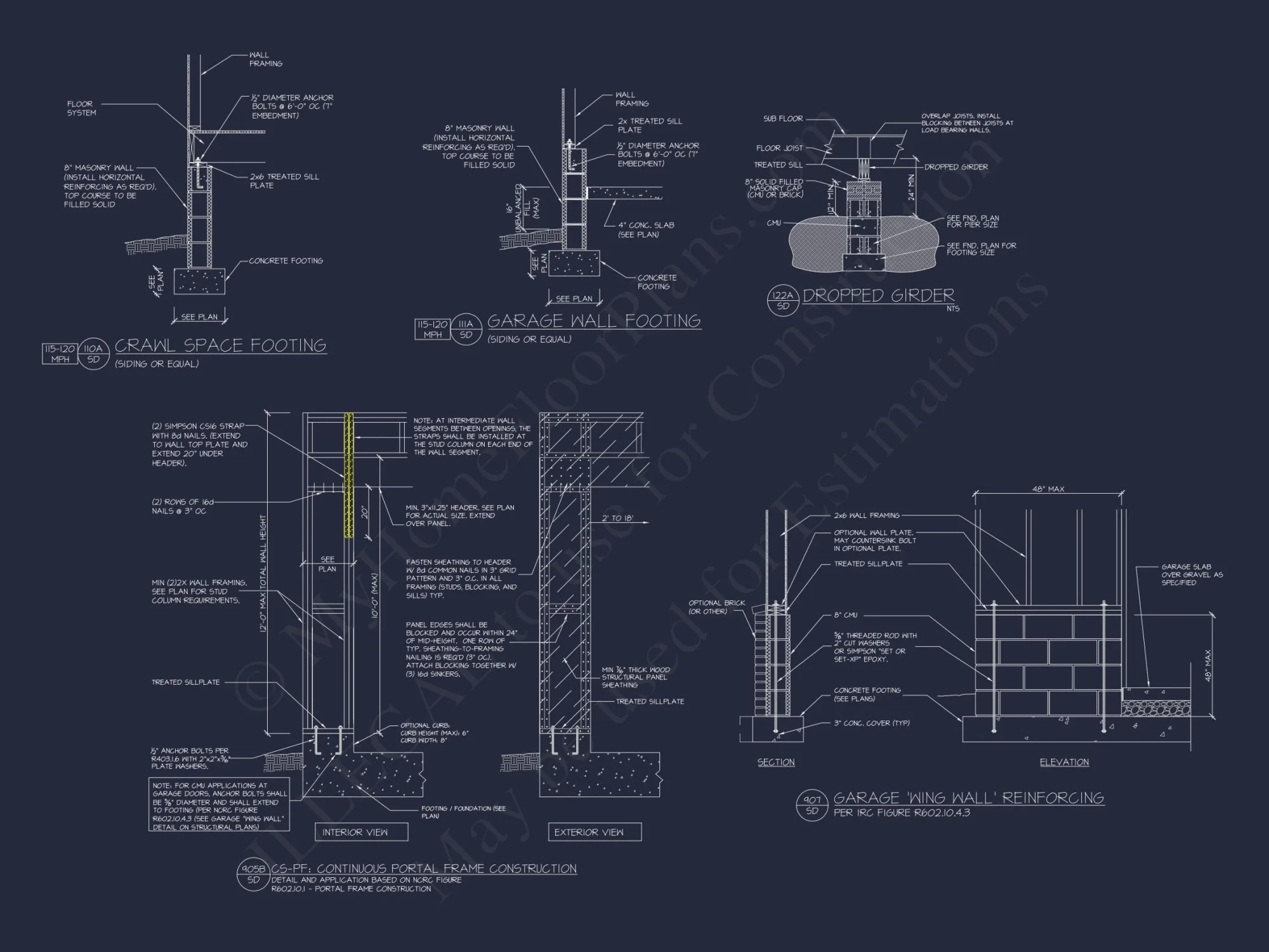 Modern Craftsman house Plan: 2, 086 Sq. Ft. Blueprint Designs