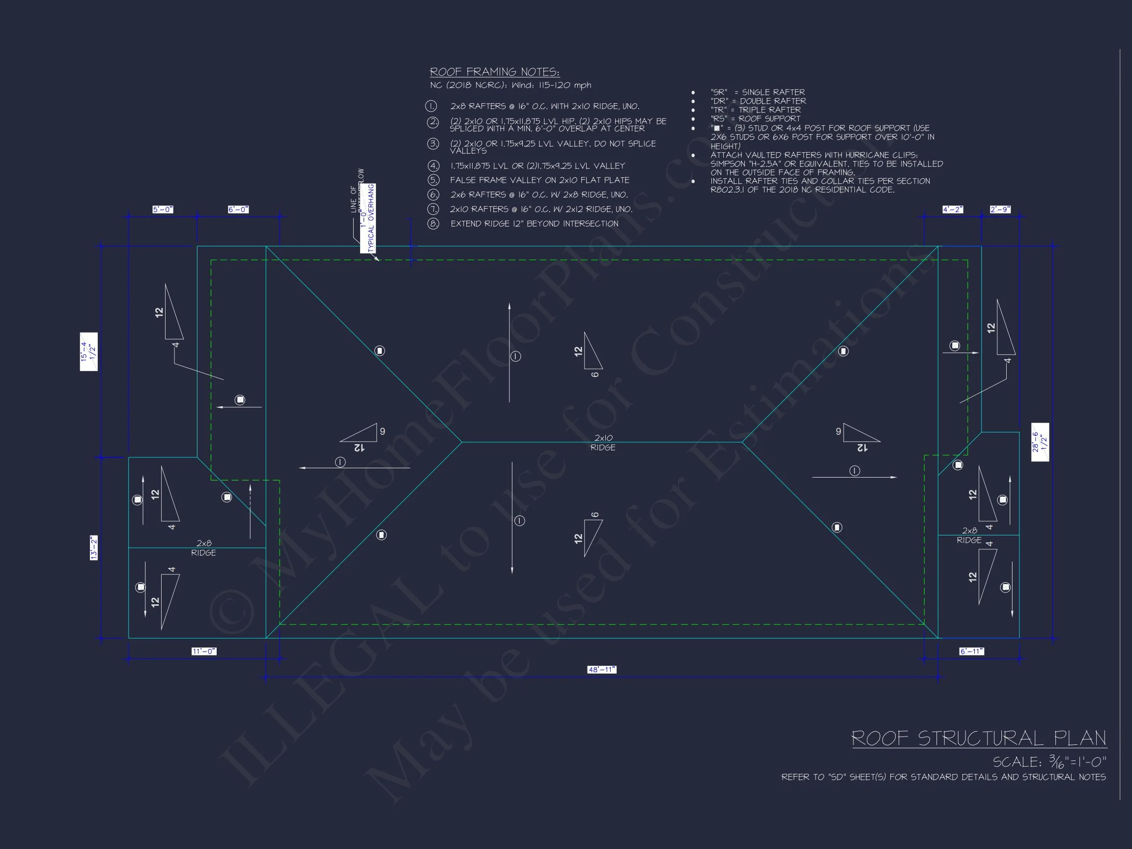 Modern Craftsman house Plan: 2, 086 Sq. Ft. Blueprint Designs