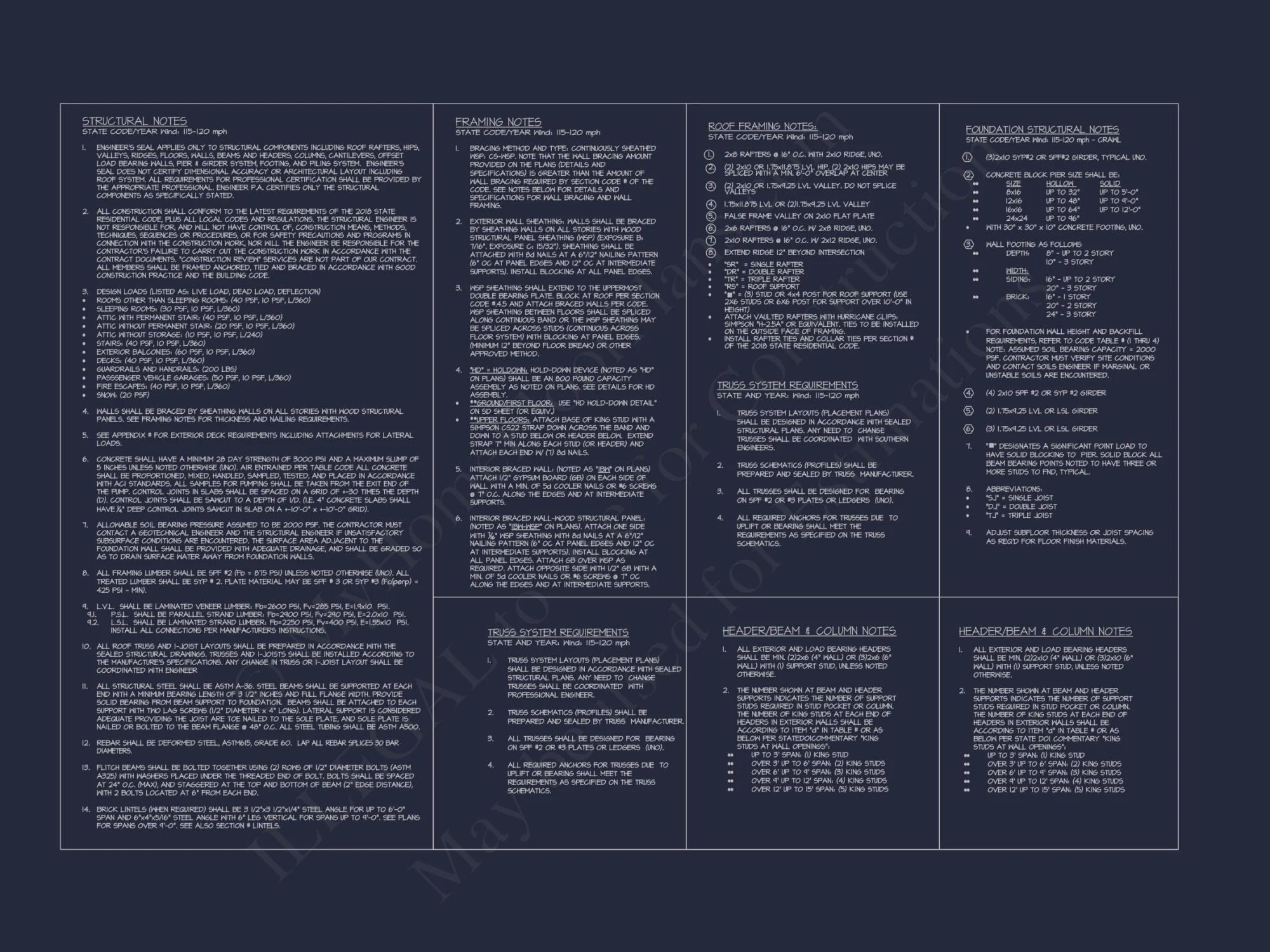 Modern Coastal house Plan with Open Floor Blueprint Designs