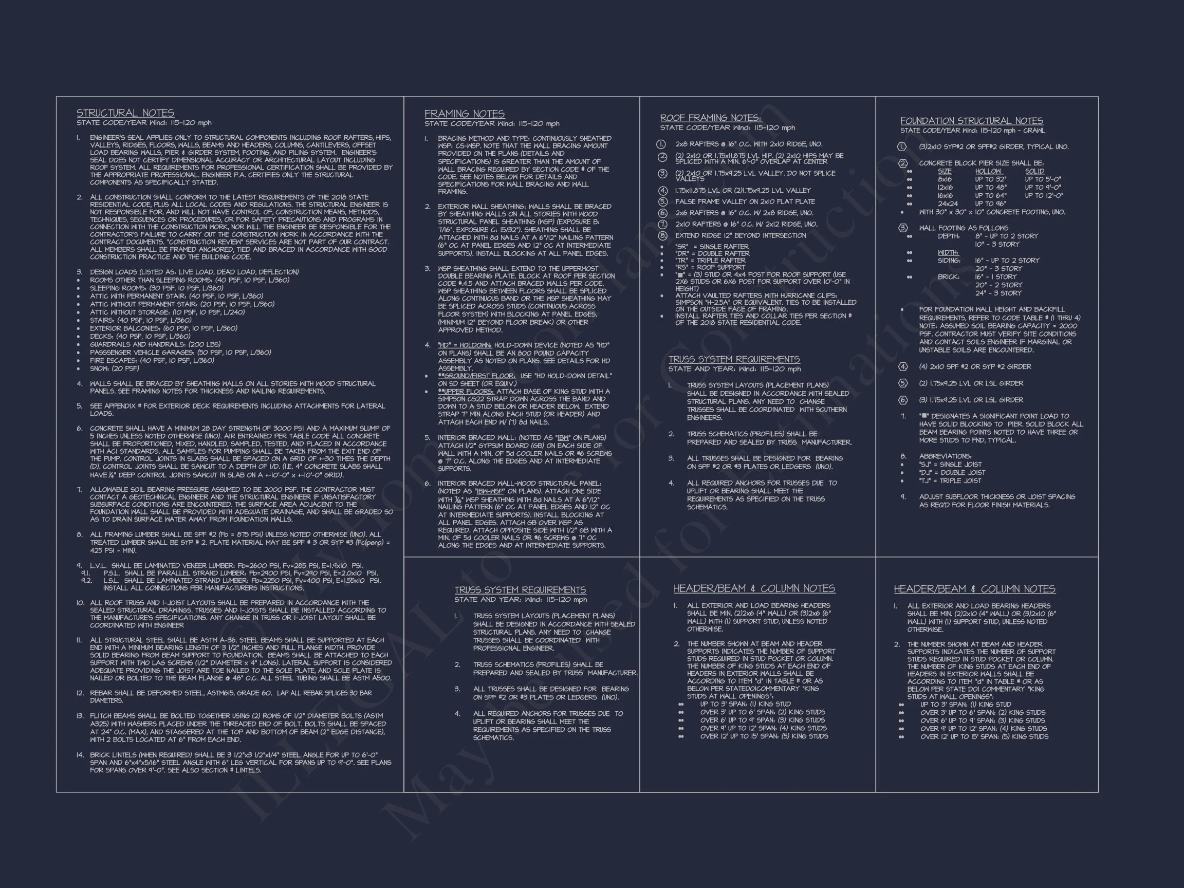 Modern Coastal house Plan with Open Floor Blueprint Designs