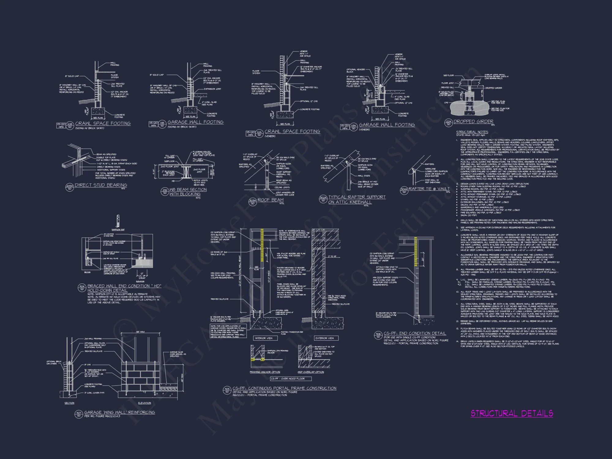 Spacious Traditional house Plan with Detailed Floor Designs