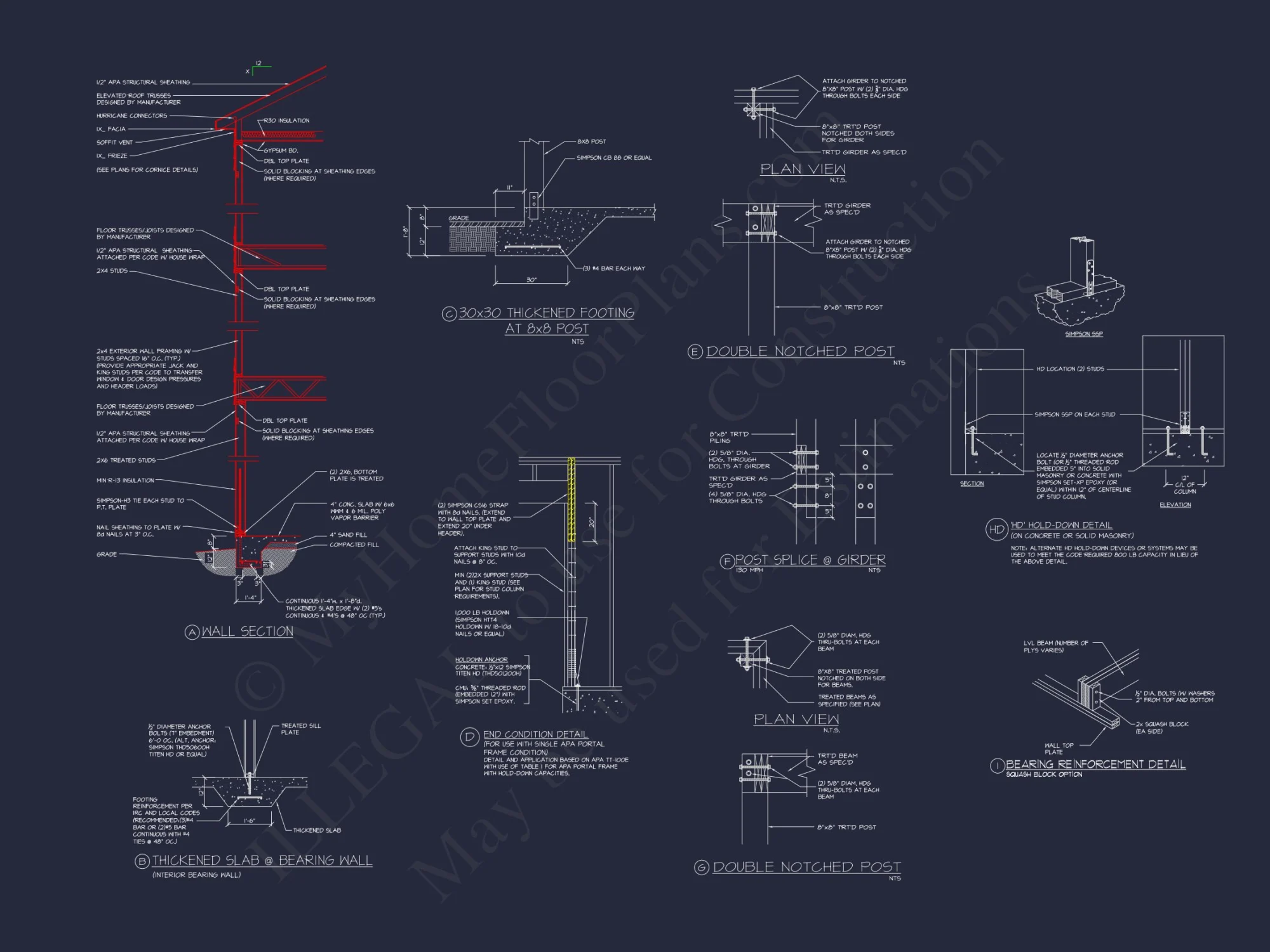 Stunning Coastal house Plan with Modern Features and Blueprint Designs