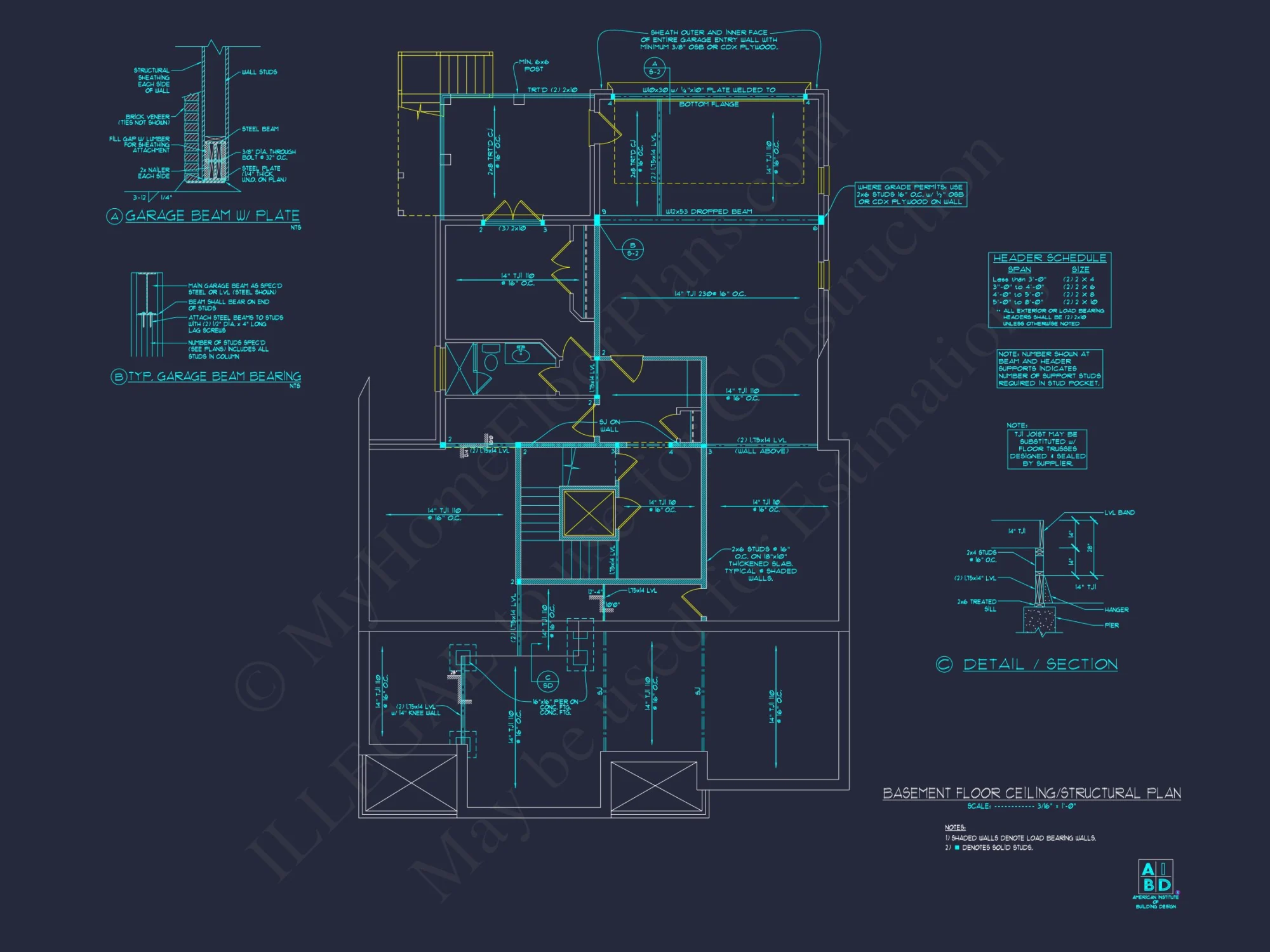 Luxury 3-Story house Plan with 5 Beds, 5.5 Baths & Pool