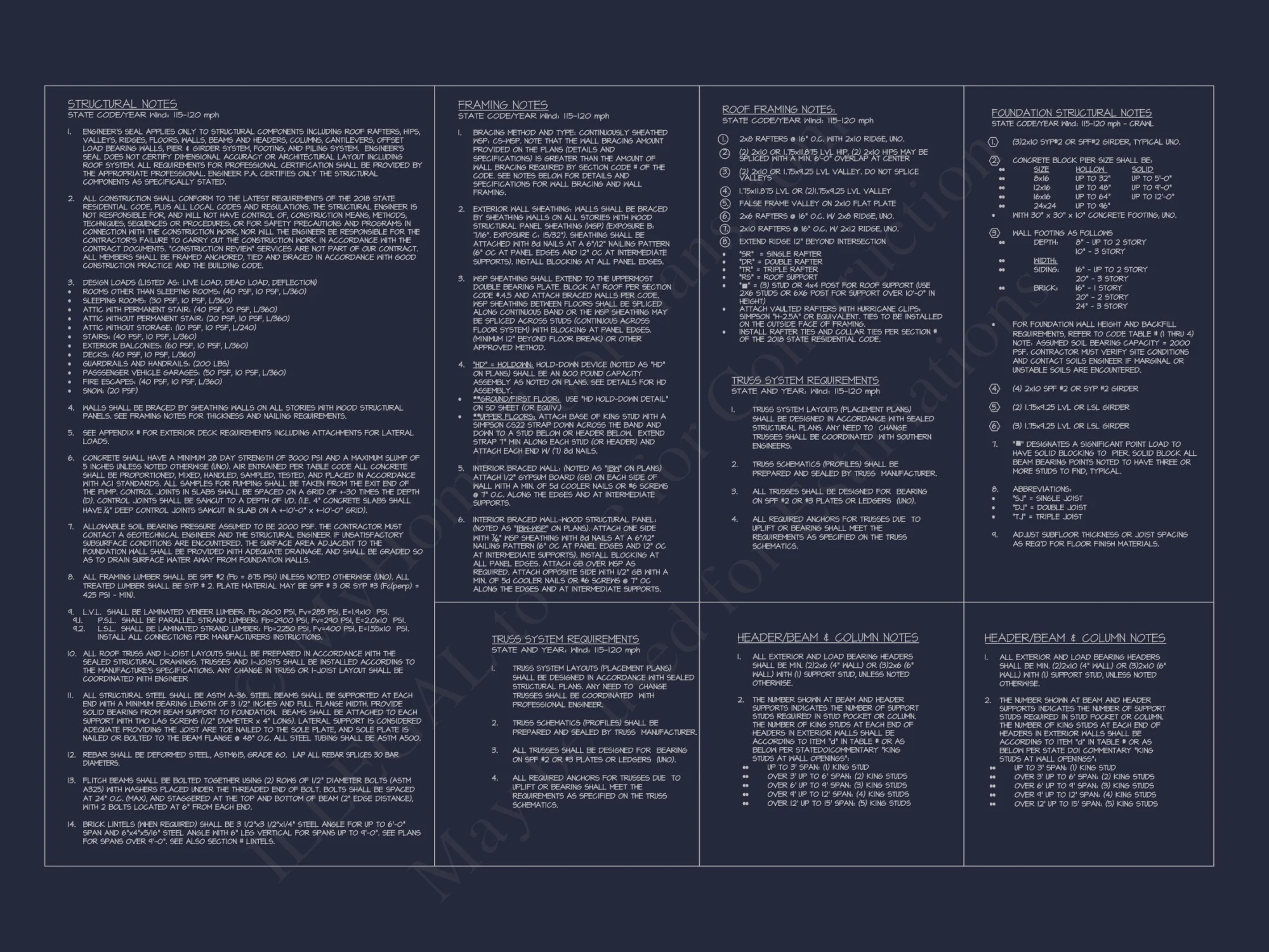 Custom Southern house Plan with Floor Plans and CAD Designs