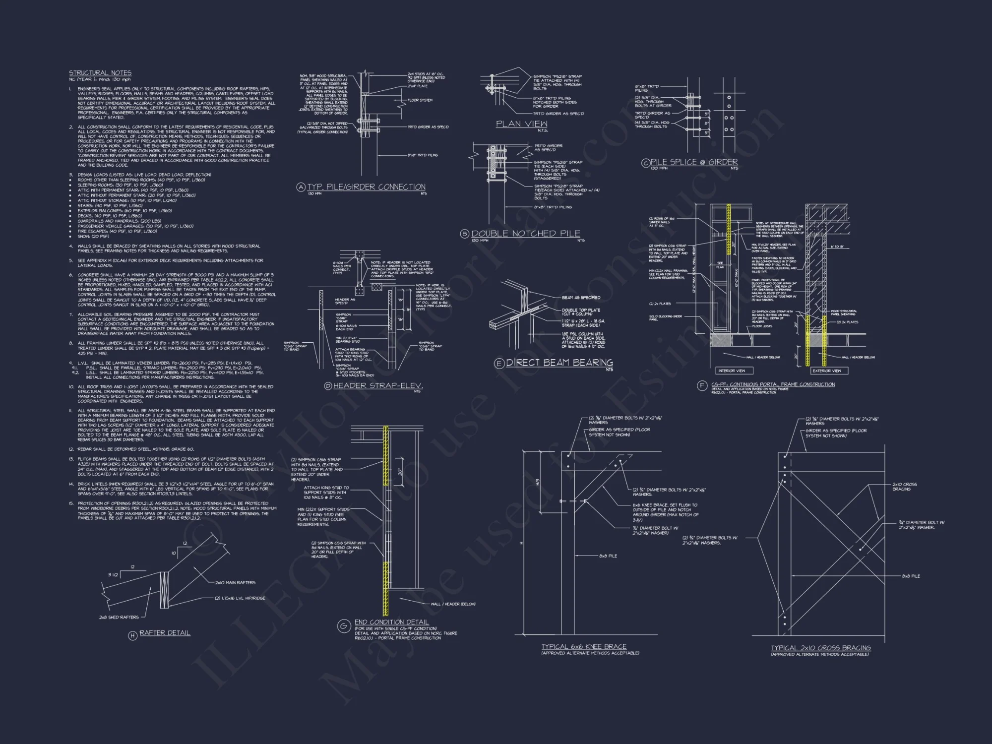 Custom Southern house Plan with Floor Plans and CAD Designs