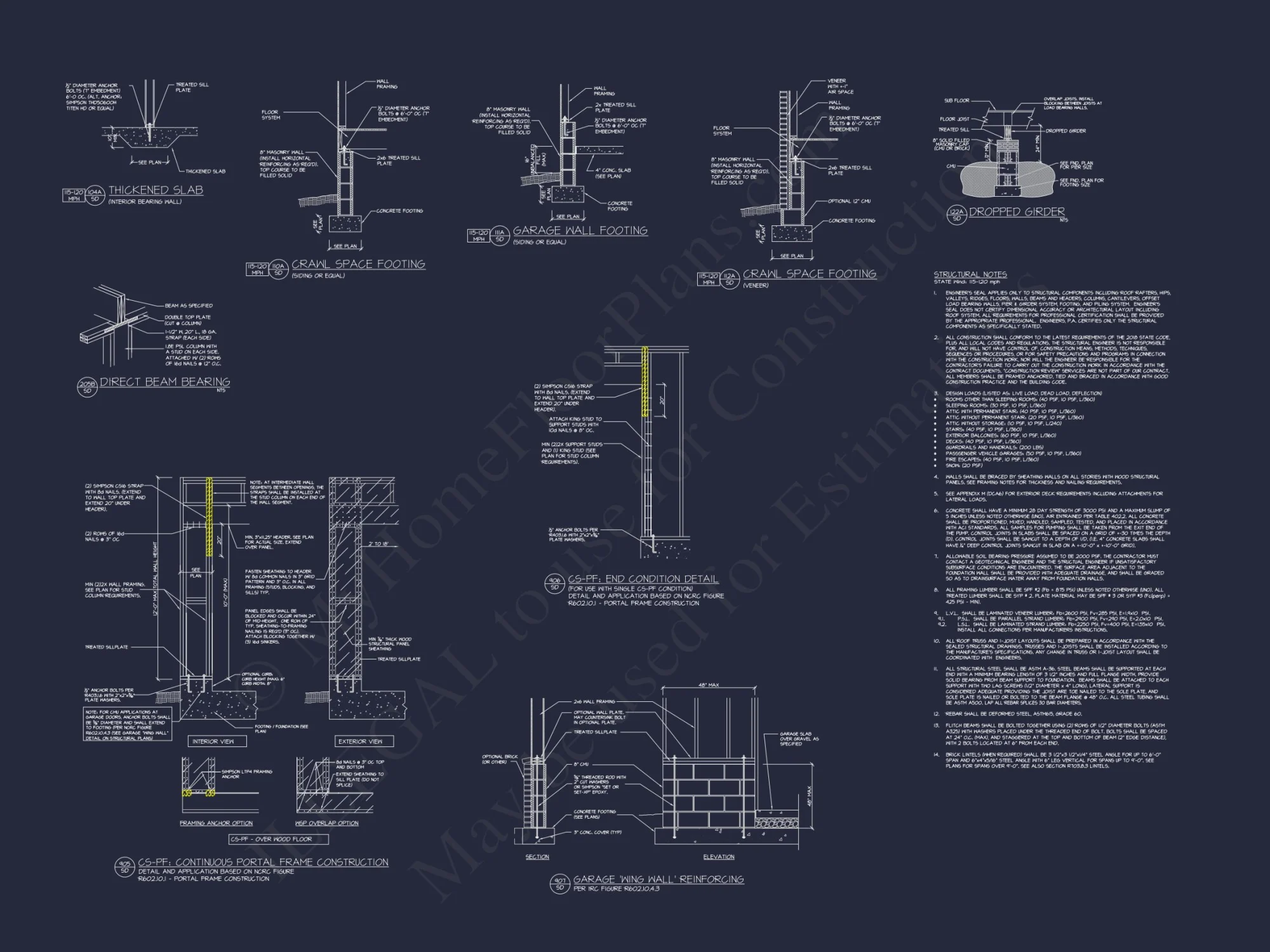 Elegant Craftsman house Plan with Spacious Floor Plan & CAD