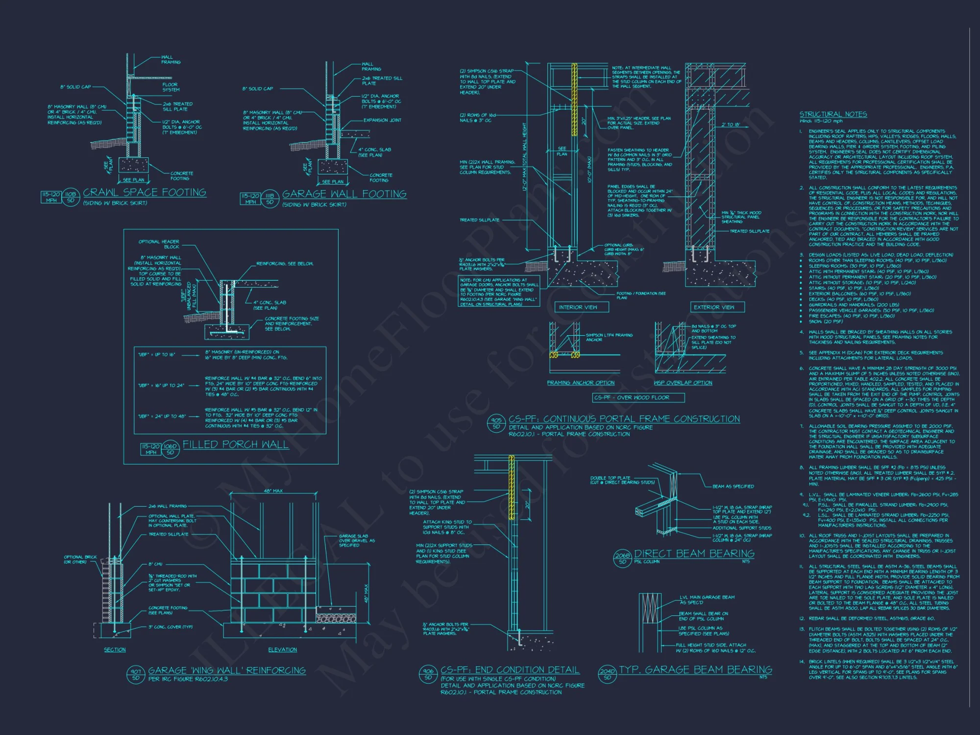 Modern Craftsman house Plan with Detailed Floor Designs