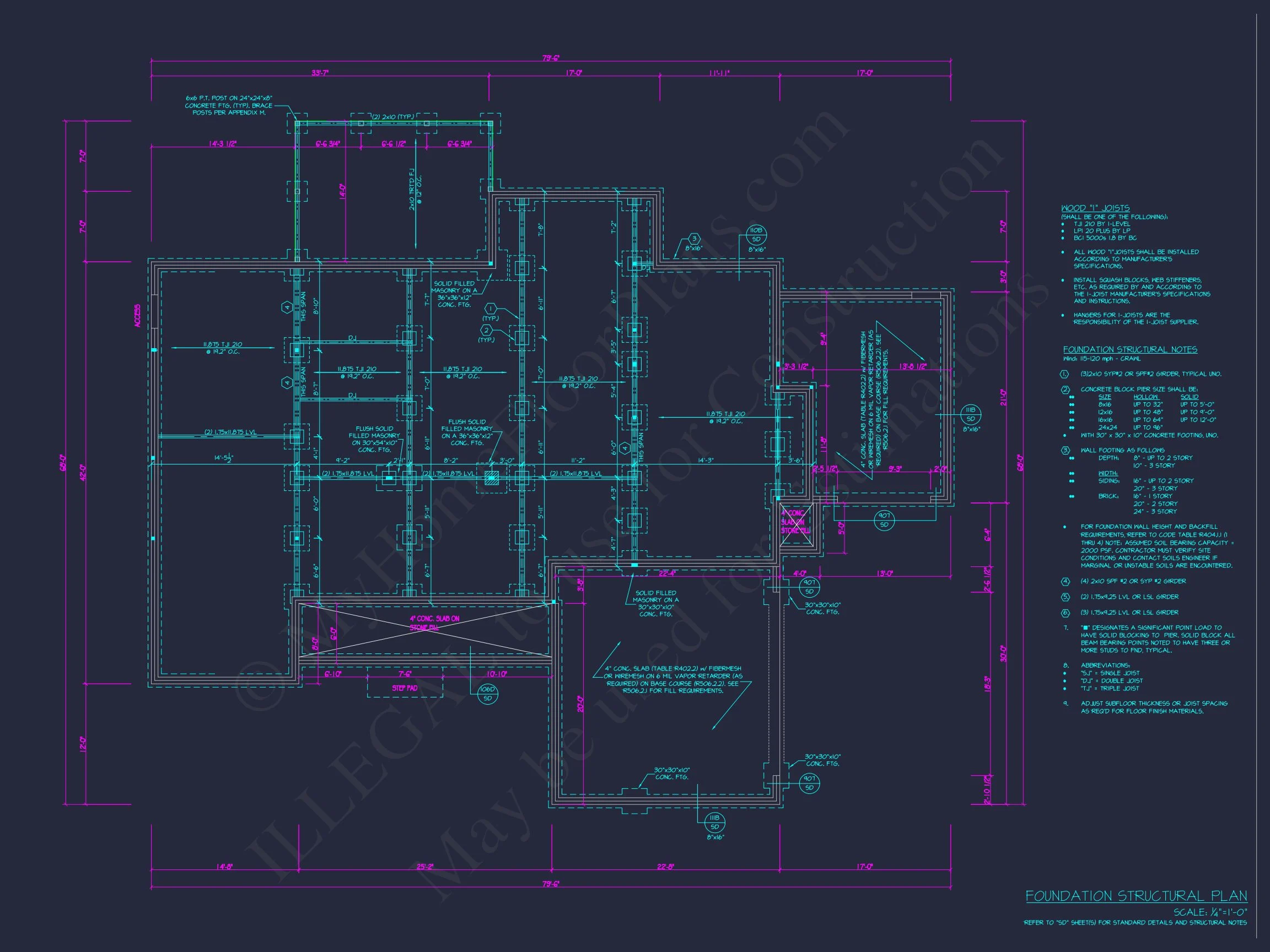 Modern Craftsman house Plan with Detailed Floor Designs