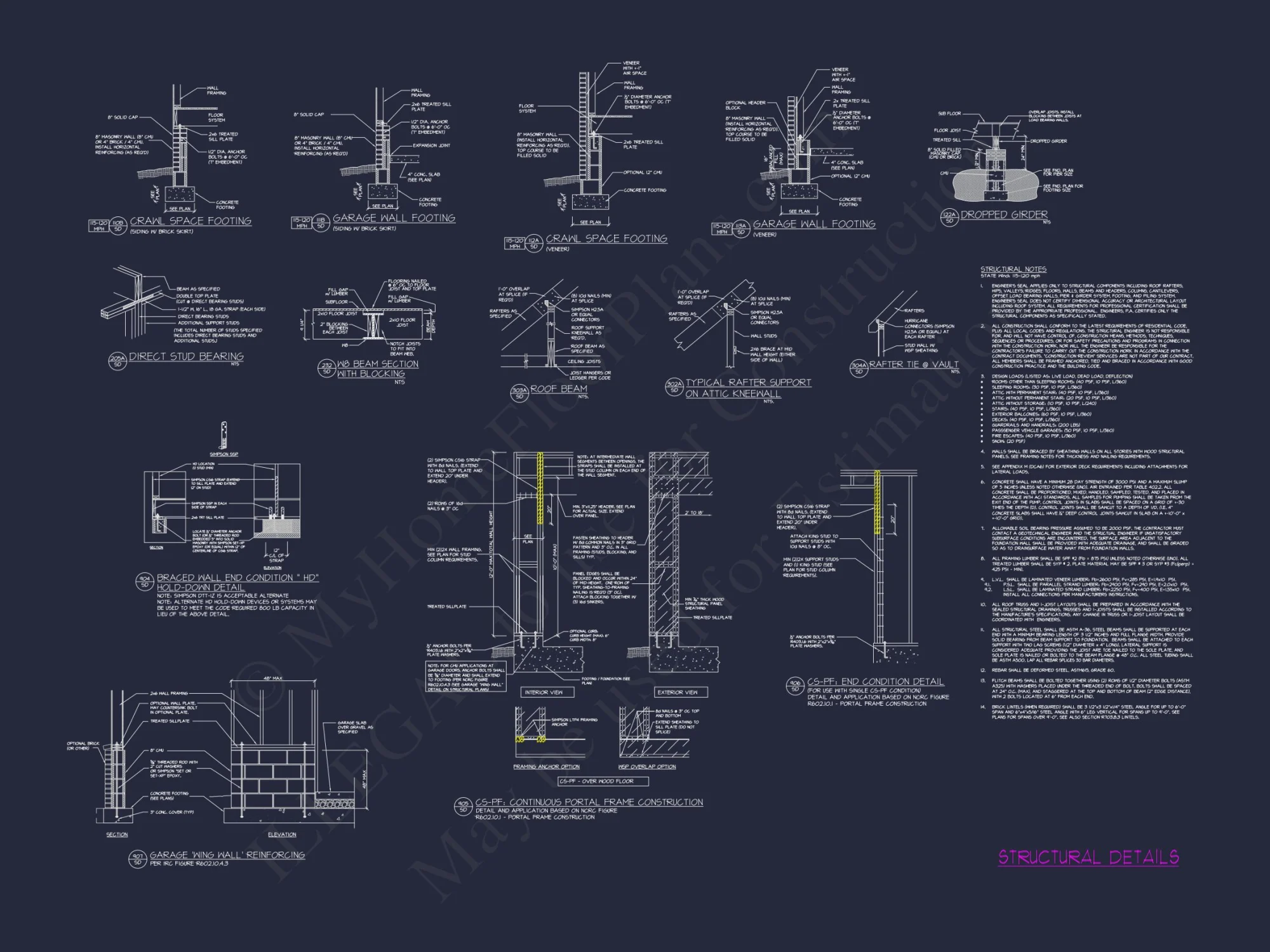 Classic 2-Story house Plan with CAD Floor Designs & Blueprint