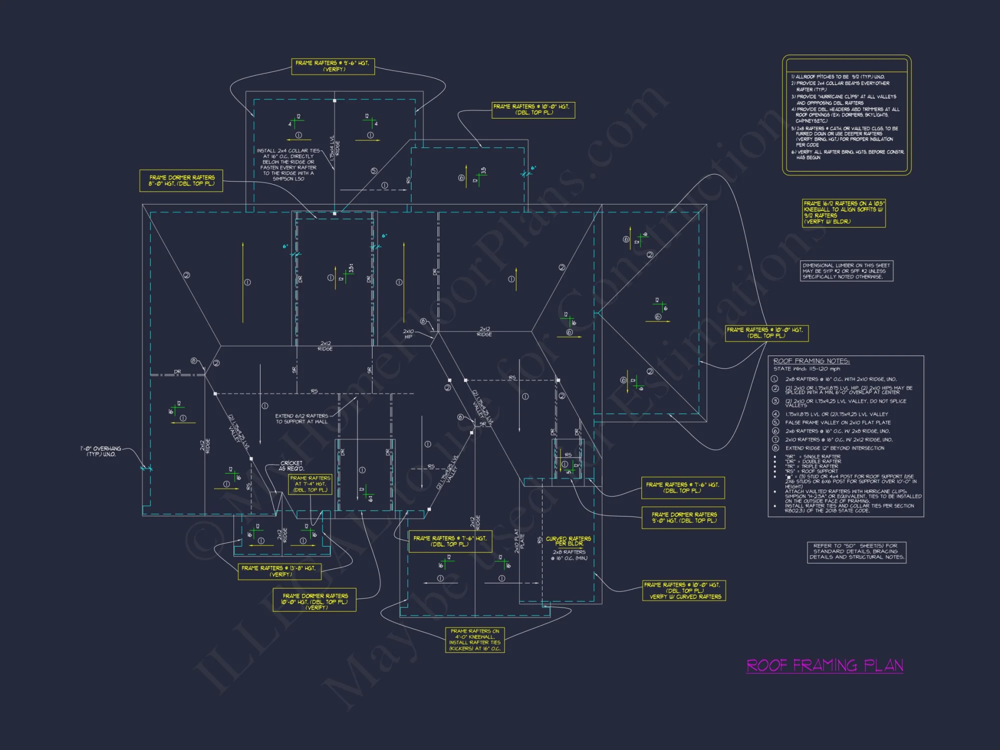Classic 2-Story house Plan with CAD Floor Designs & Blueprint