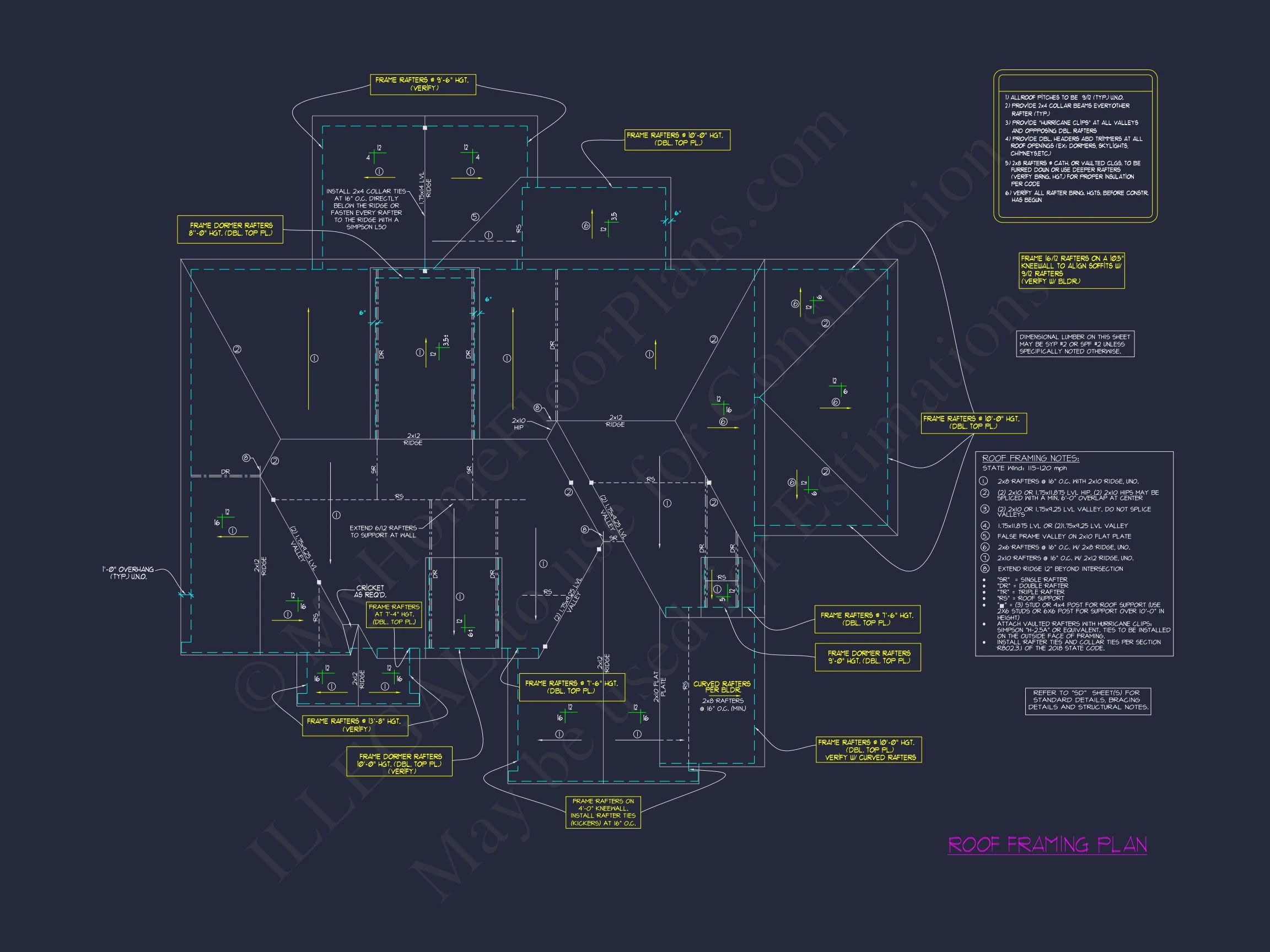 Classic 2-Story house Plan with CAD Floor Designs & Blueprint