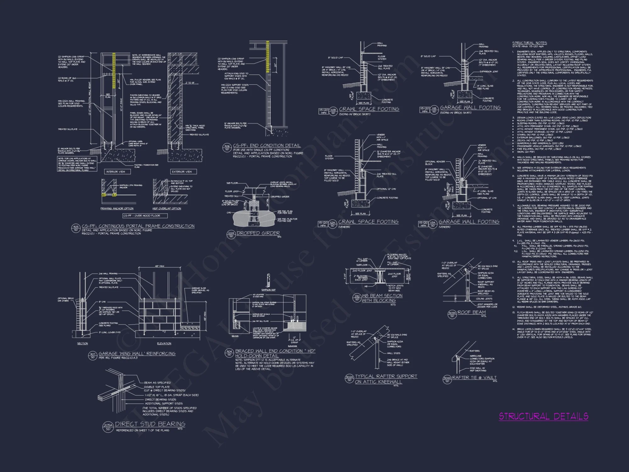 Modern Suburban house Plan with Detailed Blueprint Designs