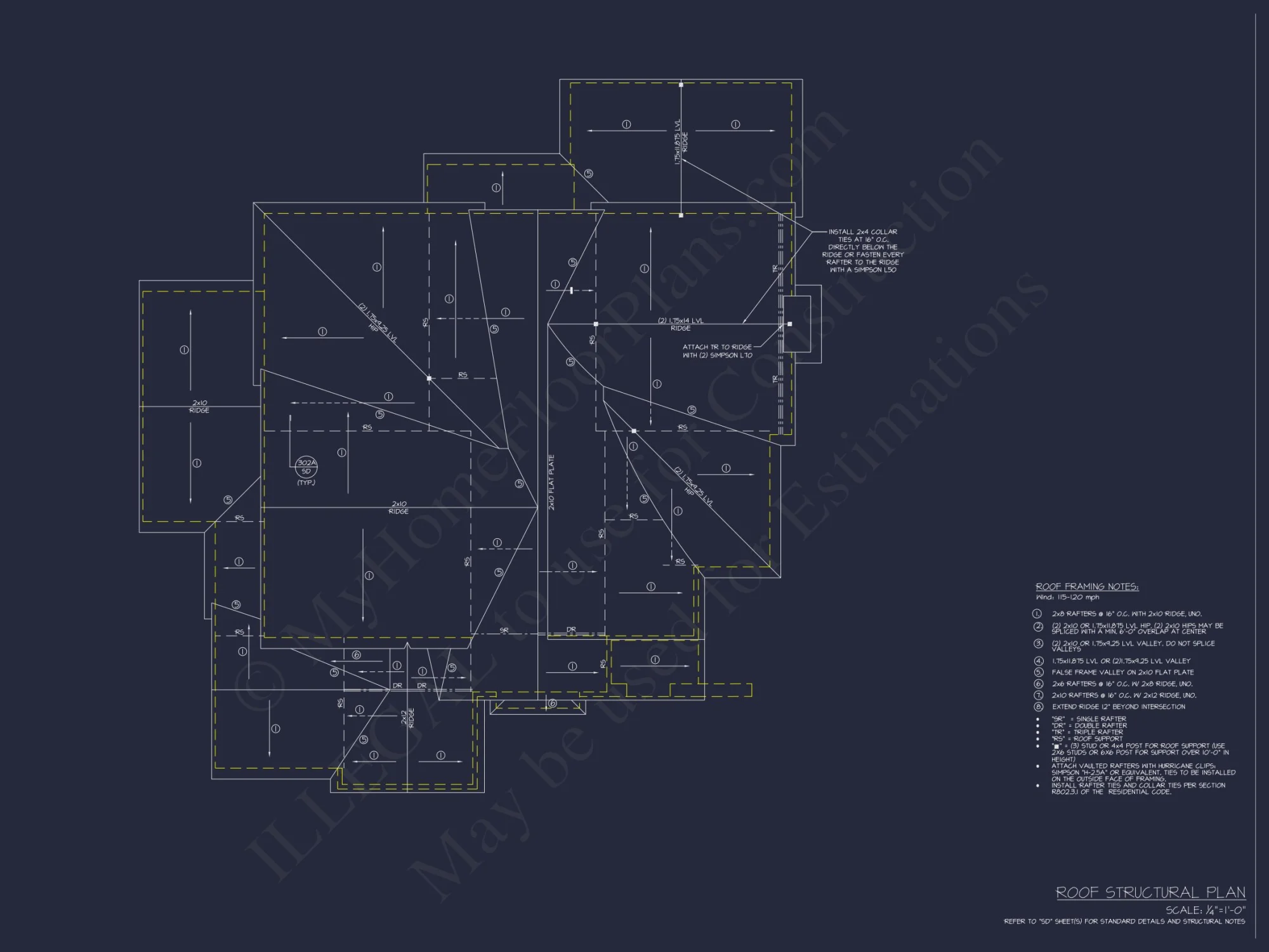 Modern Craftsman house Plan with 4 Bedrooms and Spacious Floor Designs