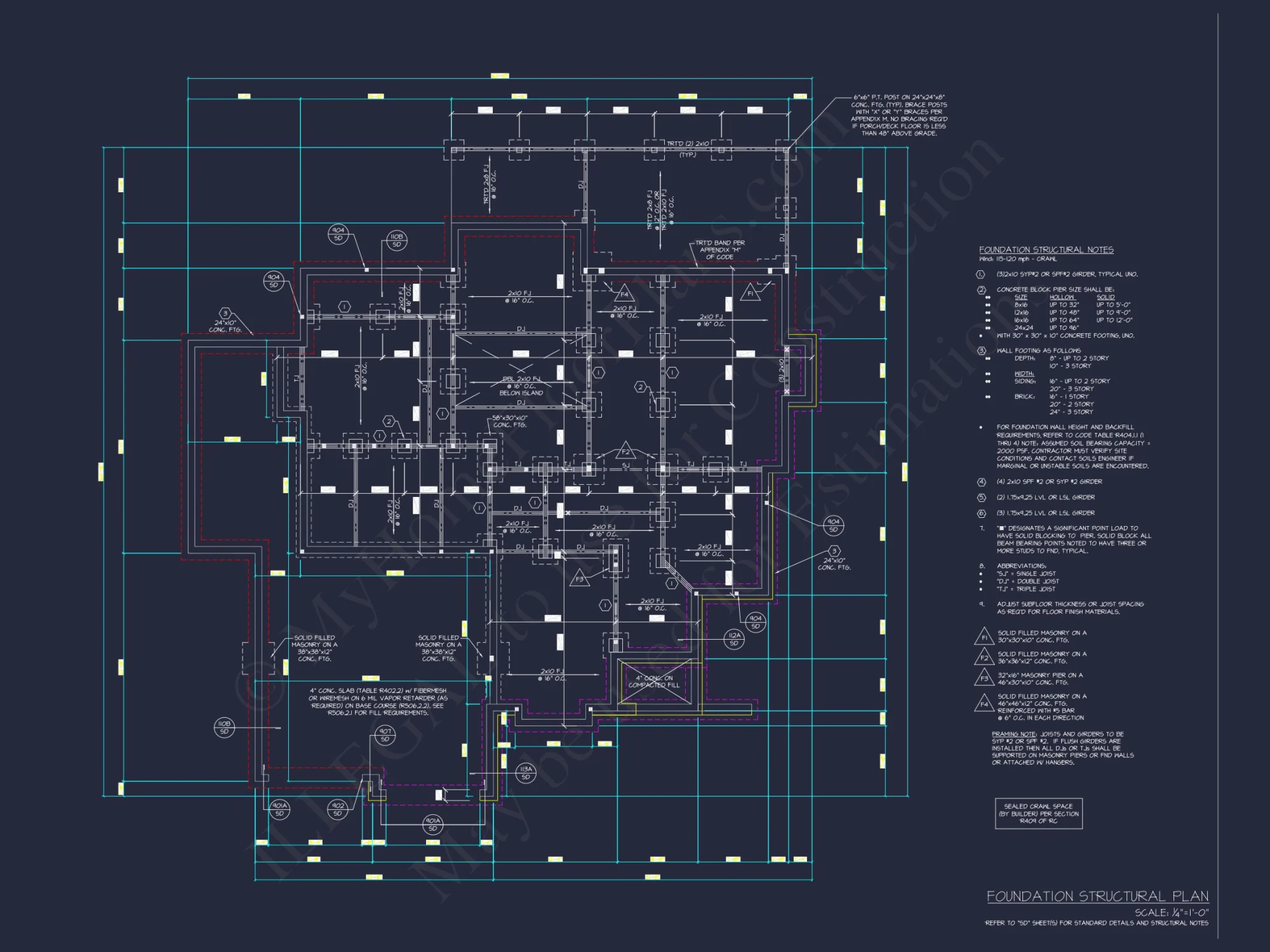 Modern Craftsman house Plan with 4 Bedrooms and Spacious Floor Designs