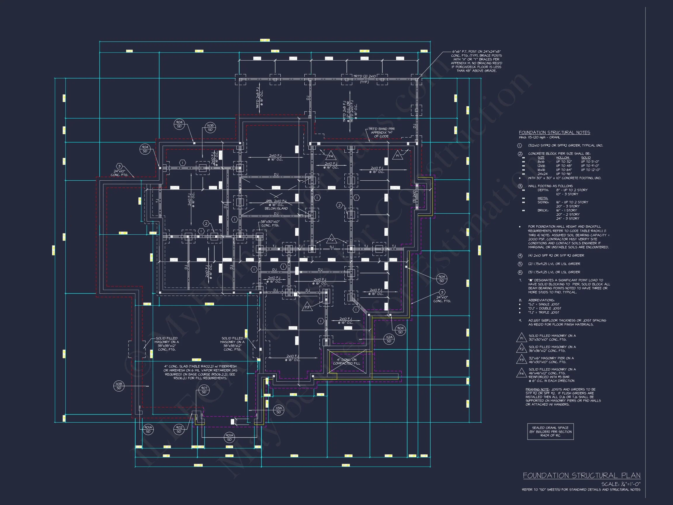 Modern Craftsman house Plan with 4 Bedrooms and Spacious Floor Designs