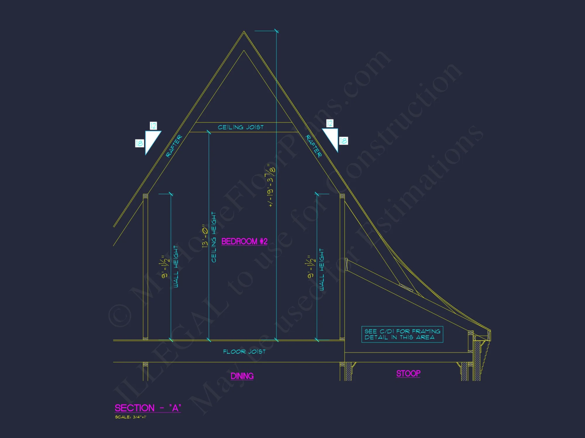Modern Craftsman house Plan with 4 Bedrooms and Spacious Floor Designs