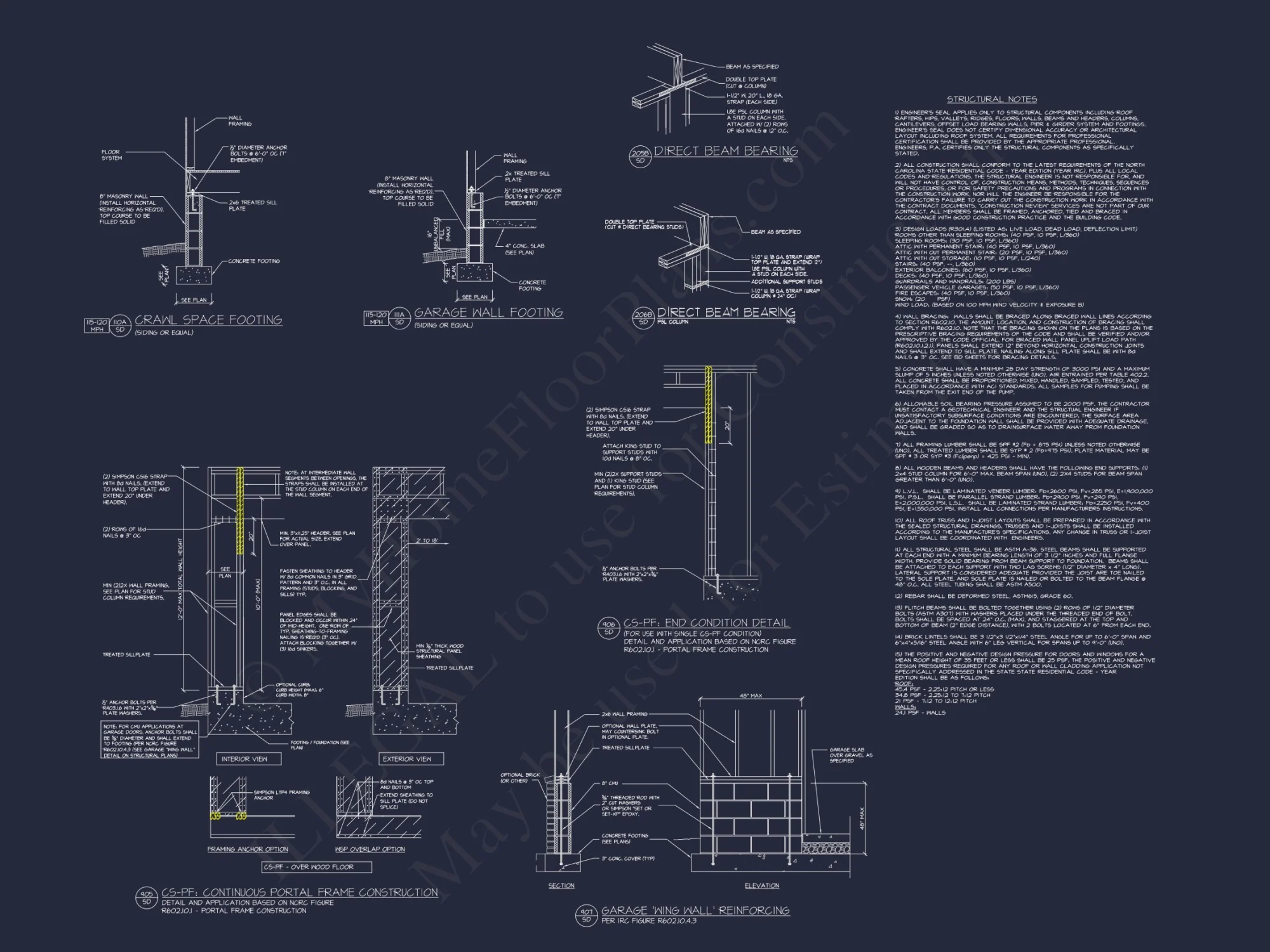 Modern Craftsman house Plan with Spacious Floor Plan & CAD Designs