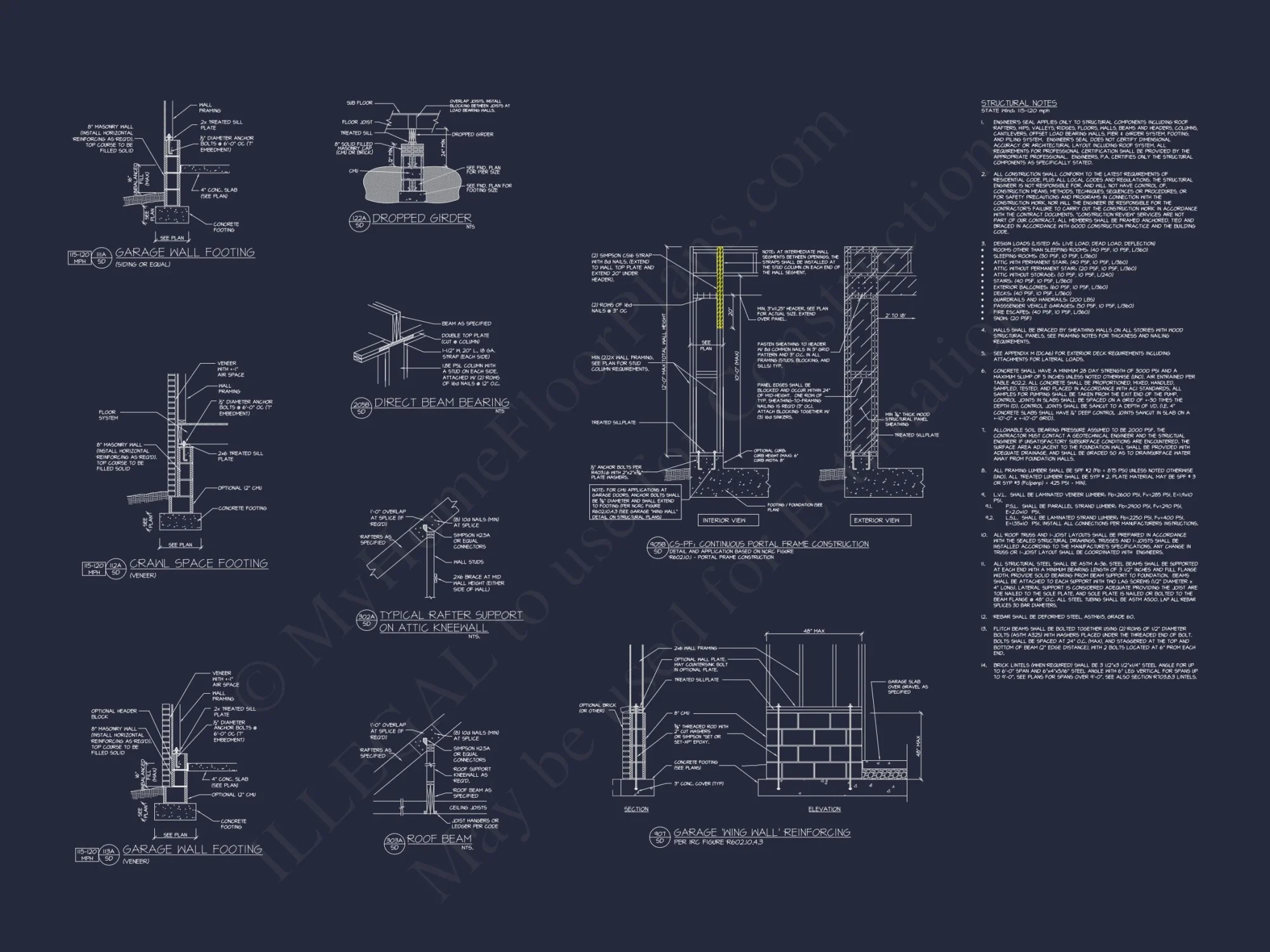 Modern Craftsman house Plan with 2-Story Blueprint Designs