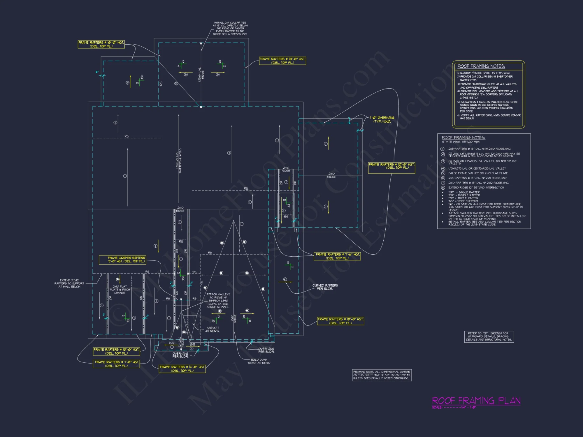 Elegant 3-Story Modern Craftsman house Plan with 5 Bedrooms