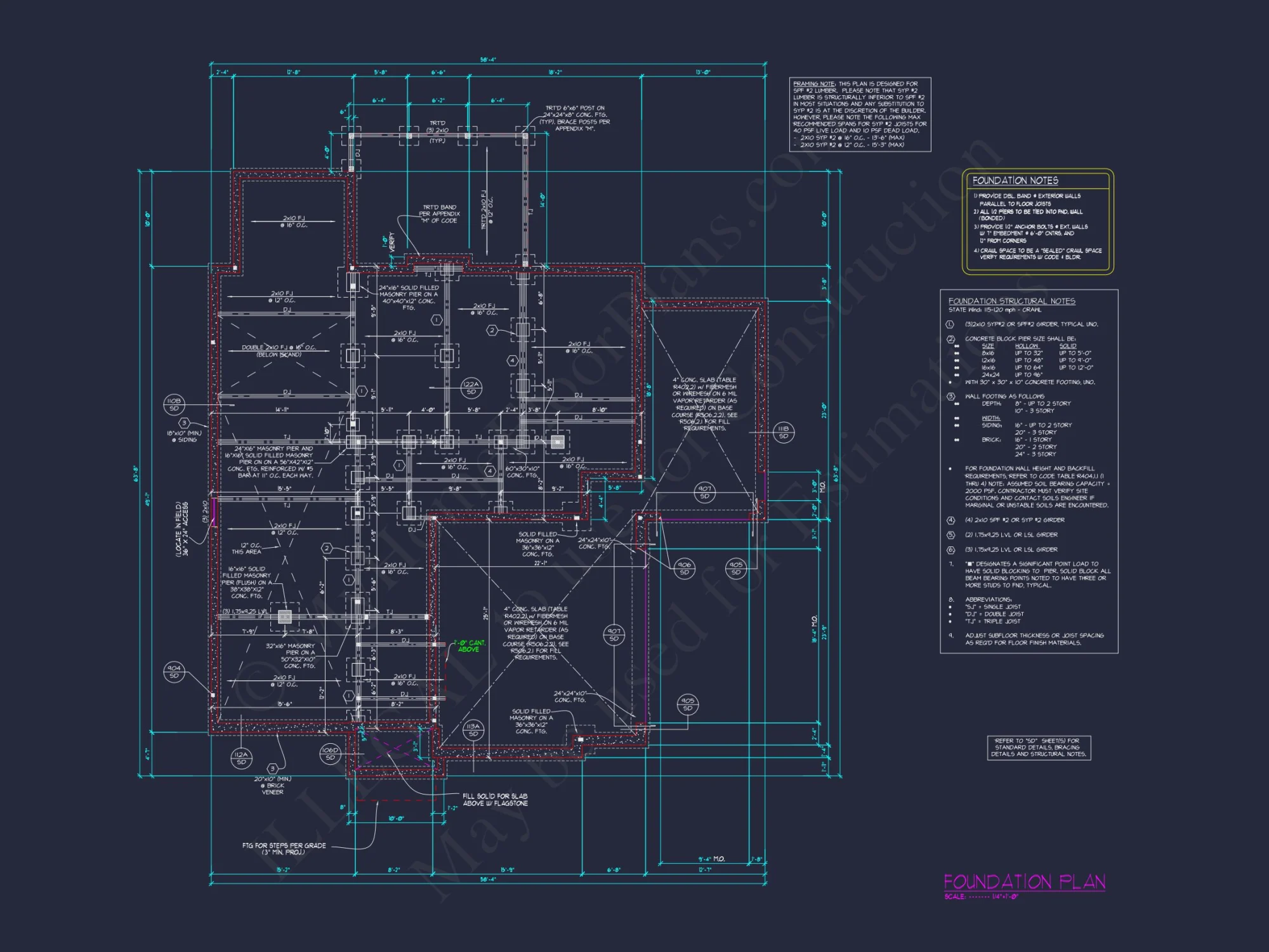 Elegant 3-Story Modern Craftsman house Plan with 5 Bedrooms