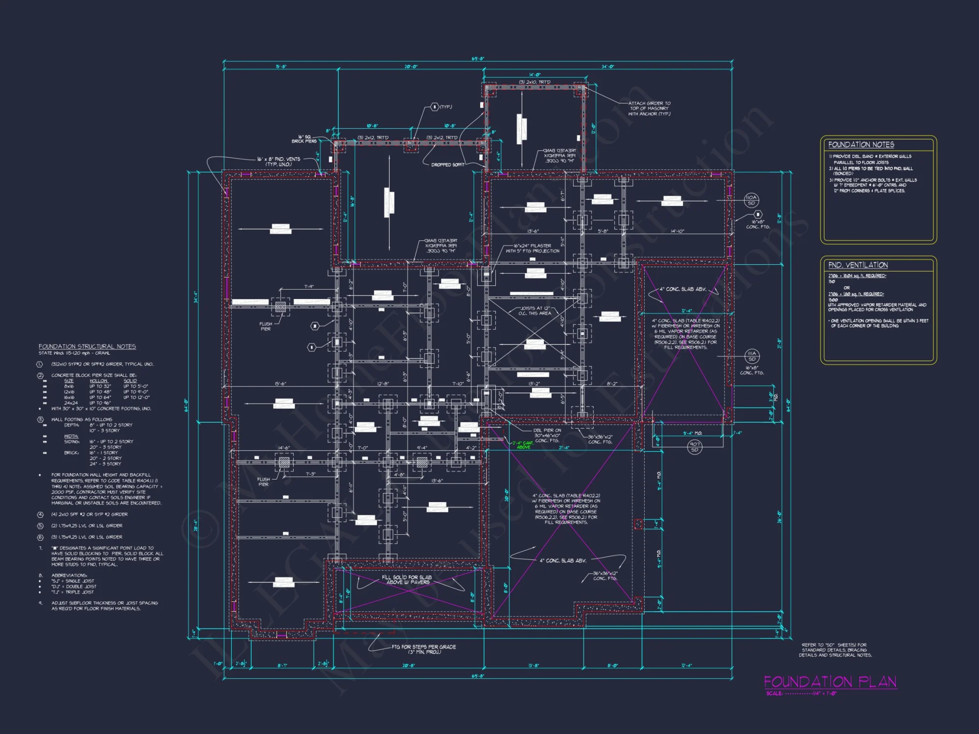 Craftsman house Plan with Spacious Floor Plans and CAD Designs