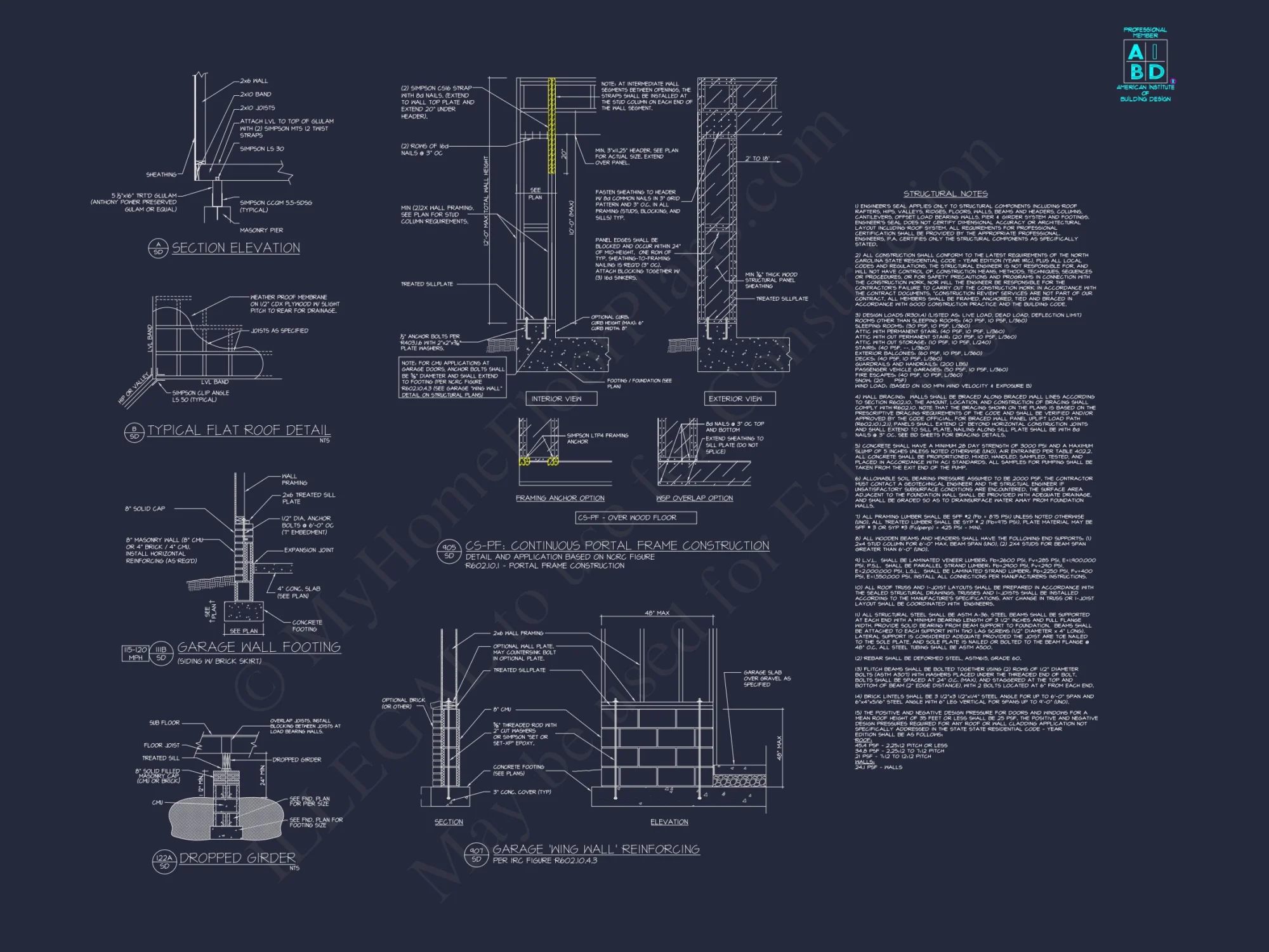 Stunning Modern Craftsman house Plan with CAD Designs