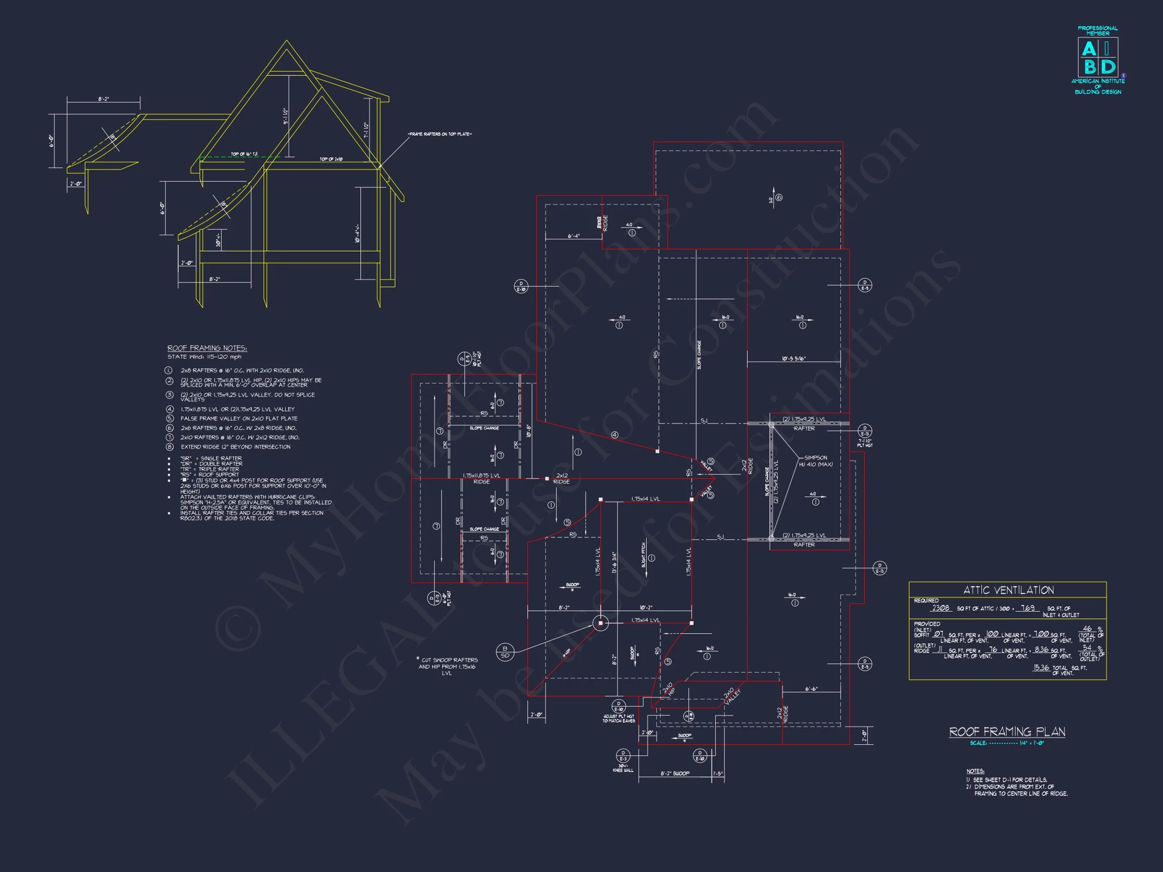 Stunning Modern Craftsman house Plan with CAD Designs