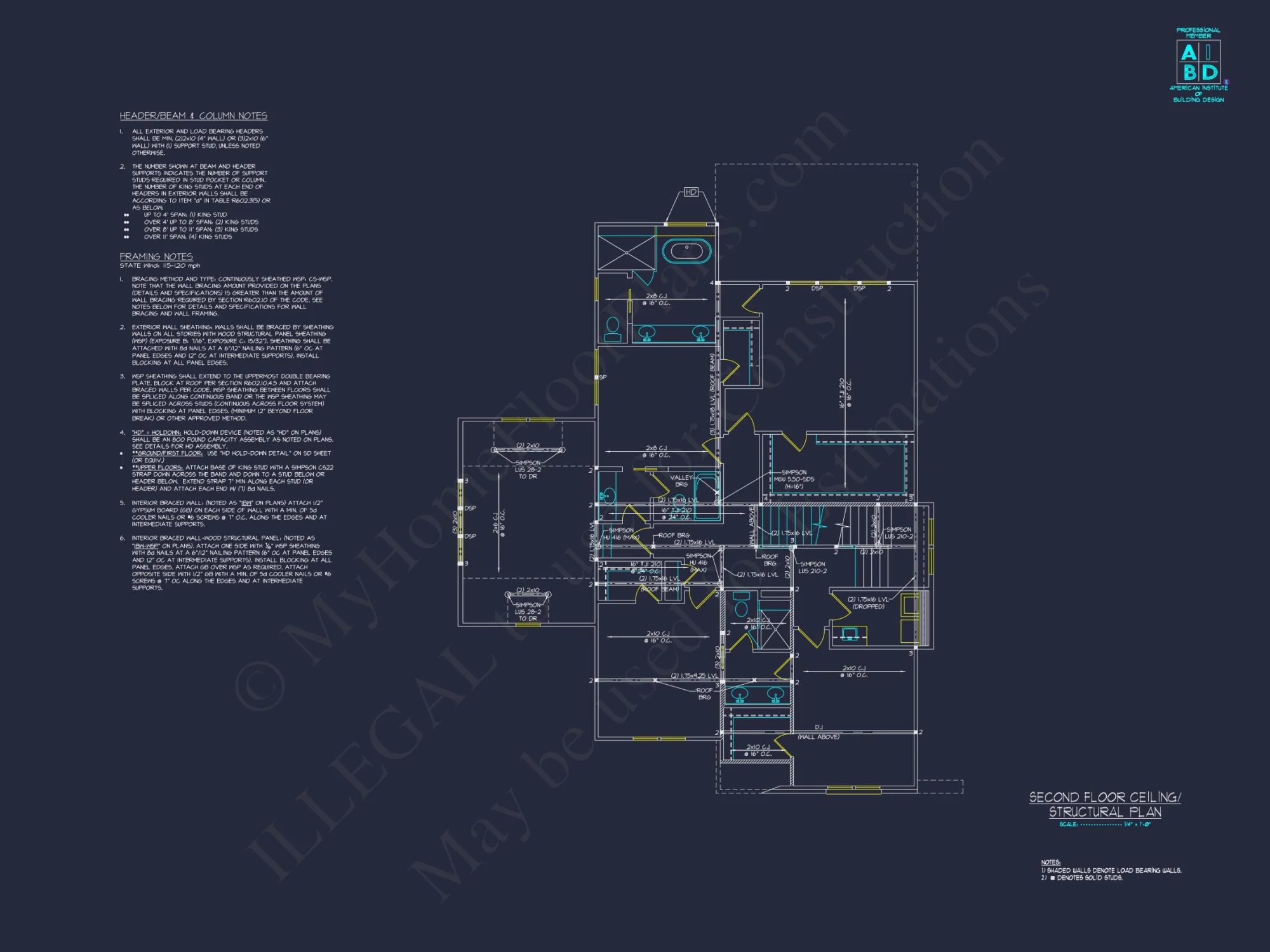 Stunning Modern Craftsman house Plan with CAD Designs
