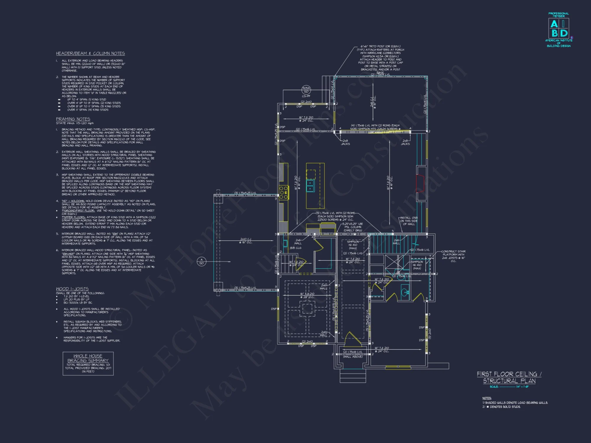 Stunning Modern Craftsman house Plan with CAD Designs