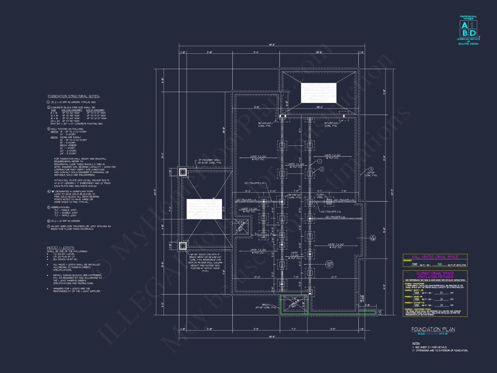 Stunning Modern Craftsman house Plan with CAD Designs