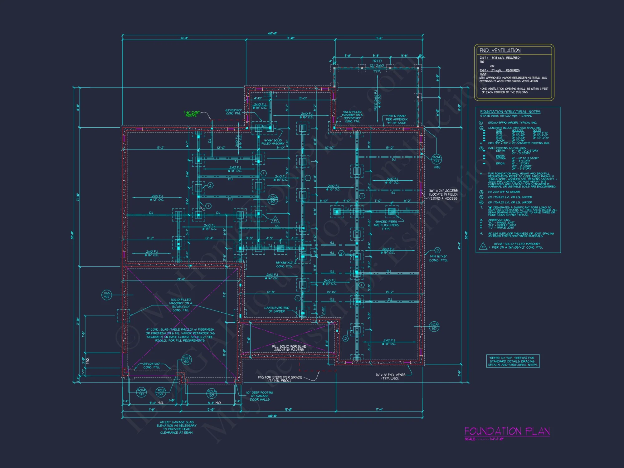 Elegant house Design with Two Floors and Custom Floor Plan