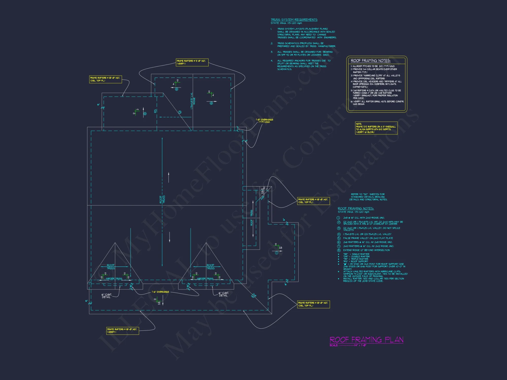 Modern Farmhouse house Plan with 3D CAD Architecture Design