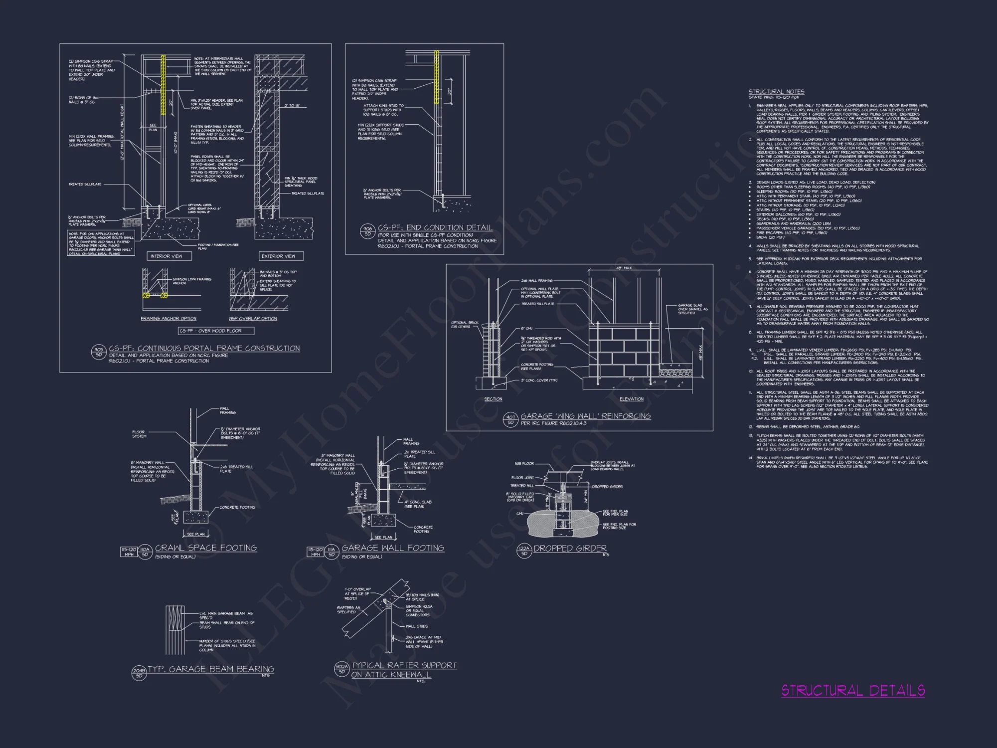 Modern Craftsman house Plan with Detailed Floor Designs
