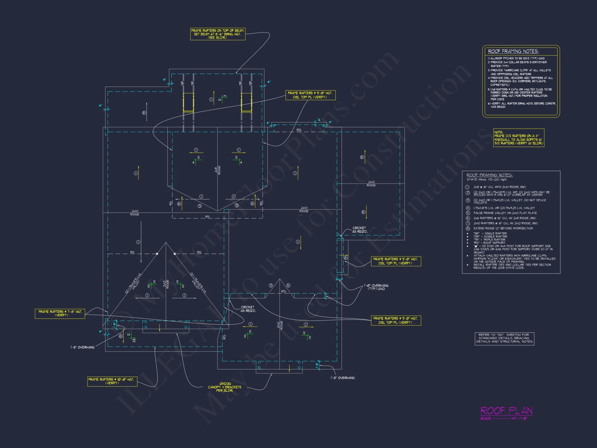 Modern Craftsman house Plan with Detailed Floor Designs
