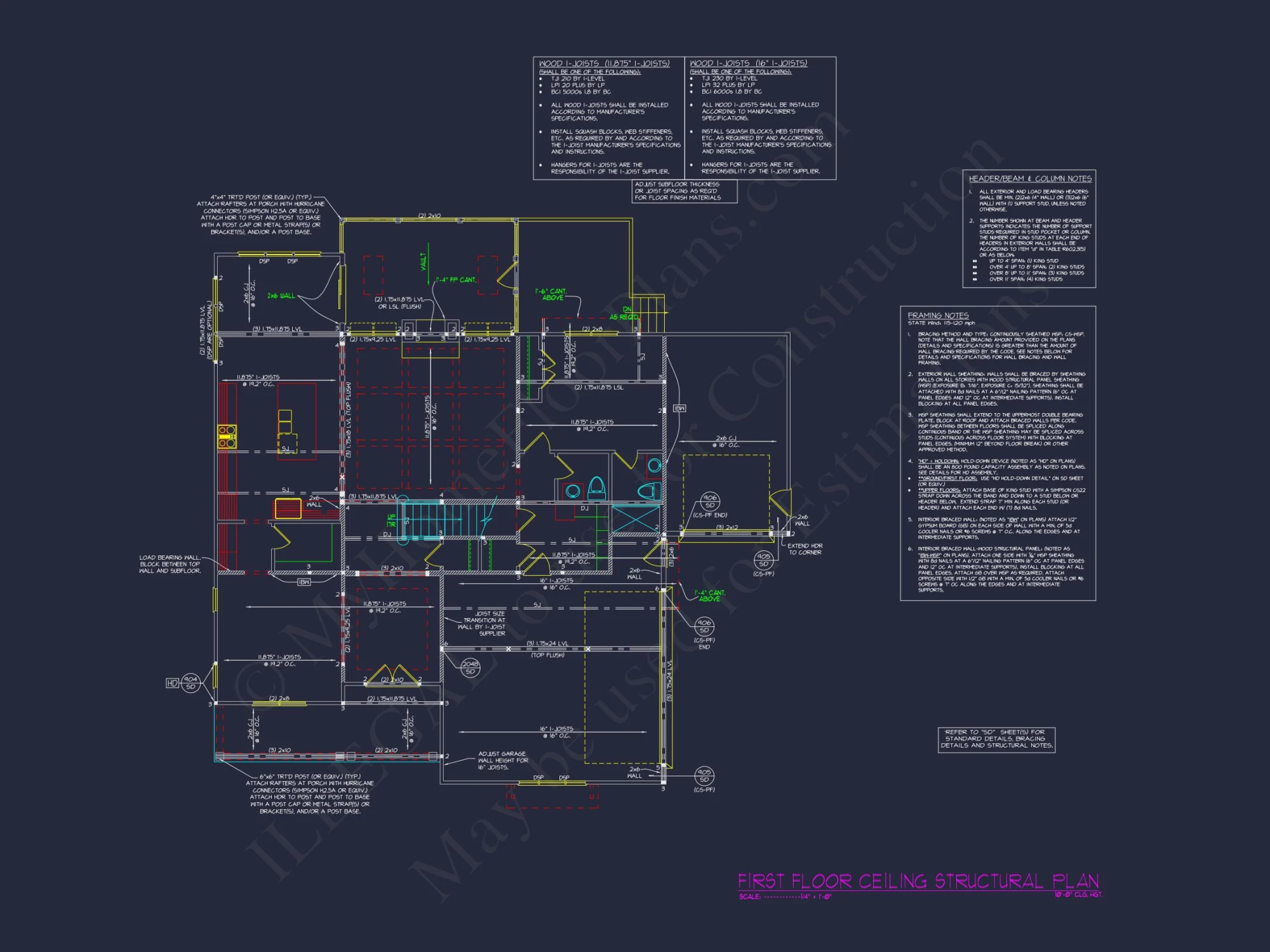 Modern Craftsman house Plan with Detailed Floor Designs
